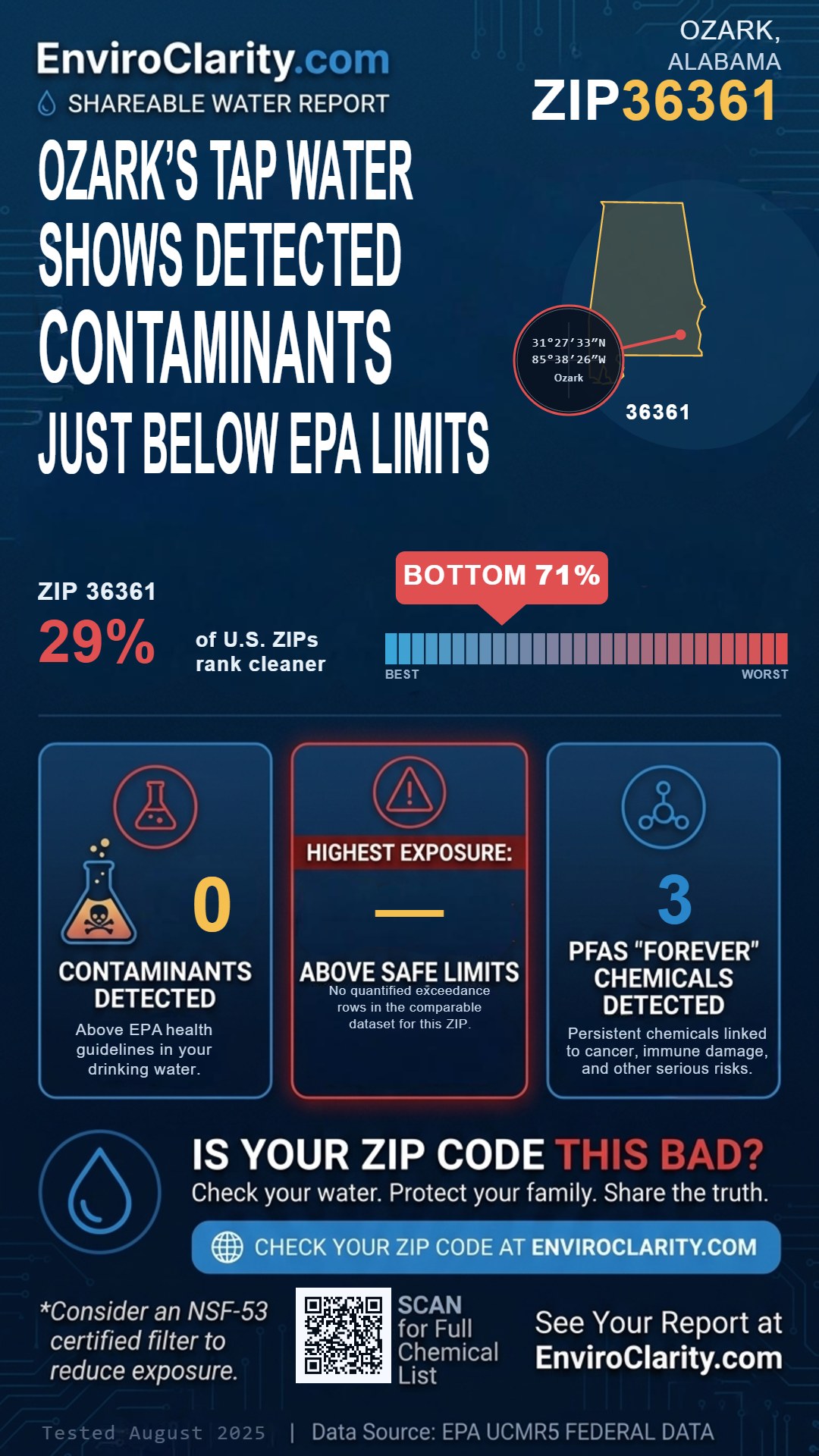 36361 water quality report infographic