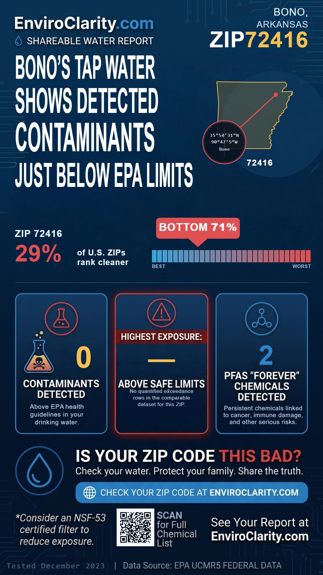 72416 water quality report infographic
