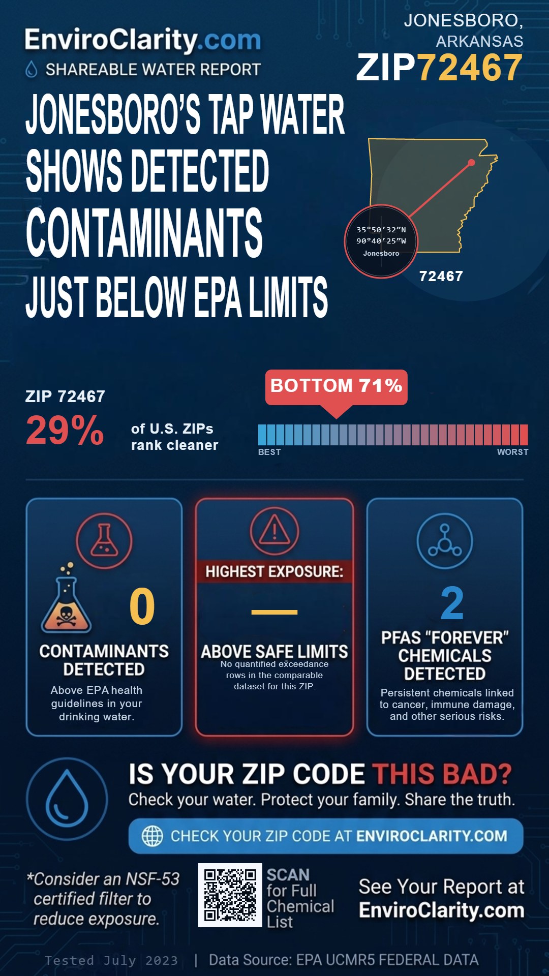 72467 water quality report infographic