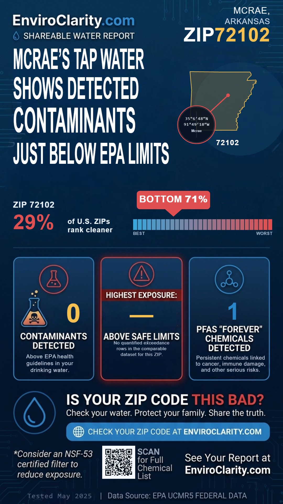72102 water quality report infographic
