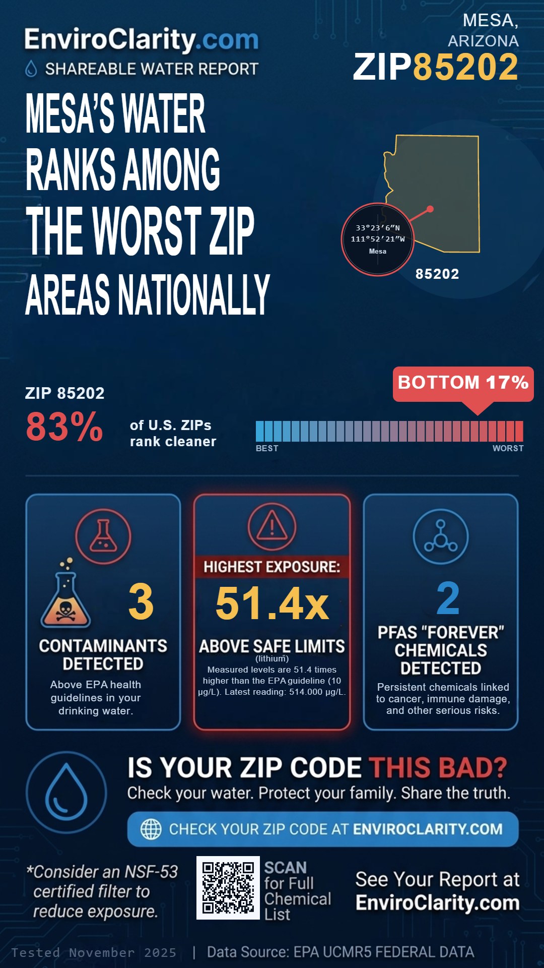 85202 water quality report infographic