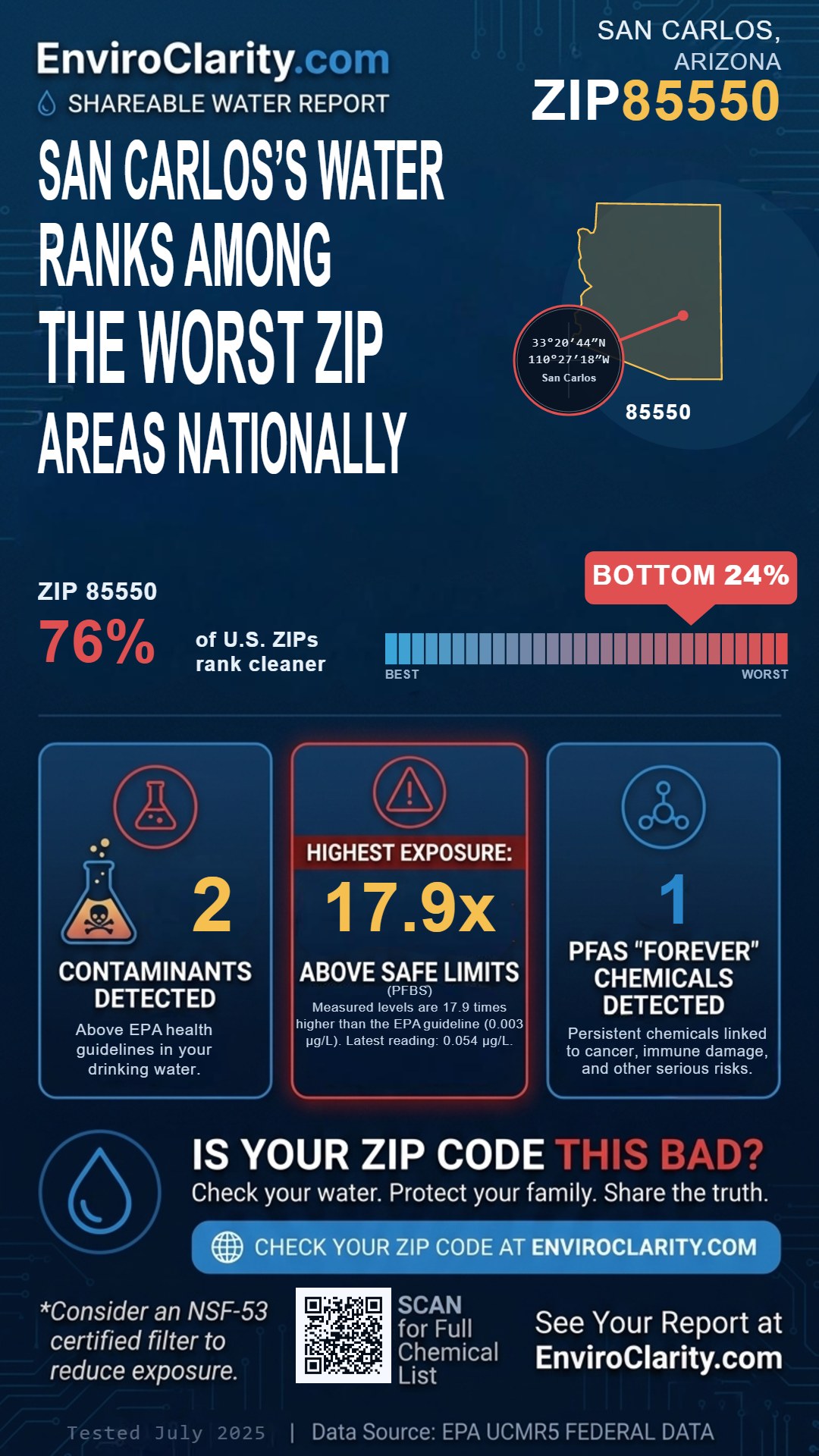 85550 water quality report infographic