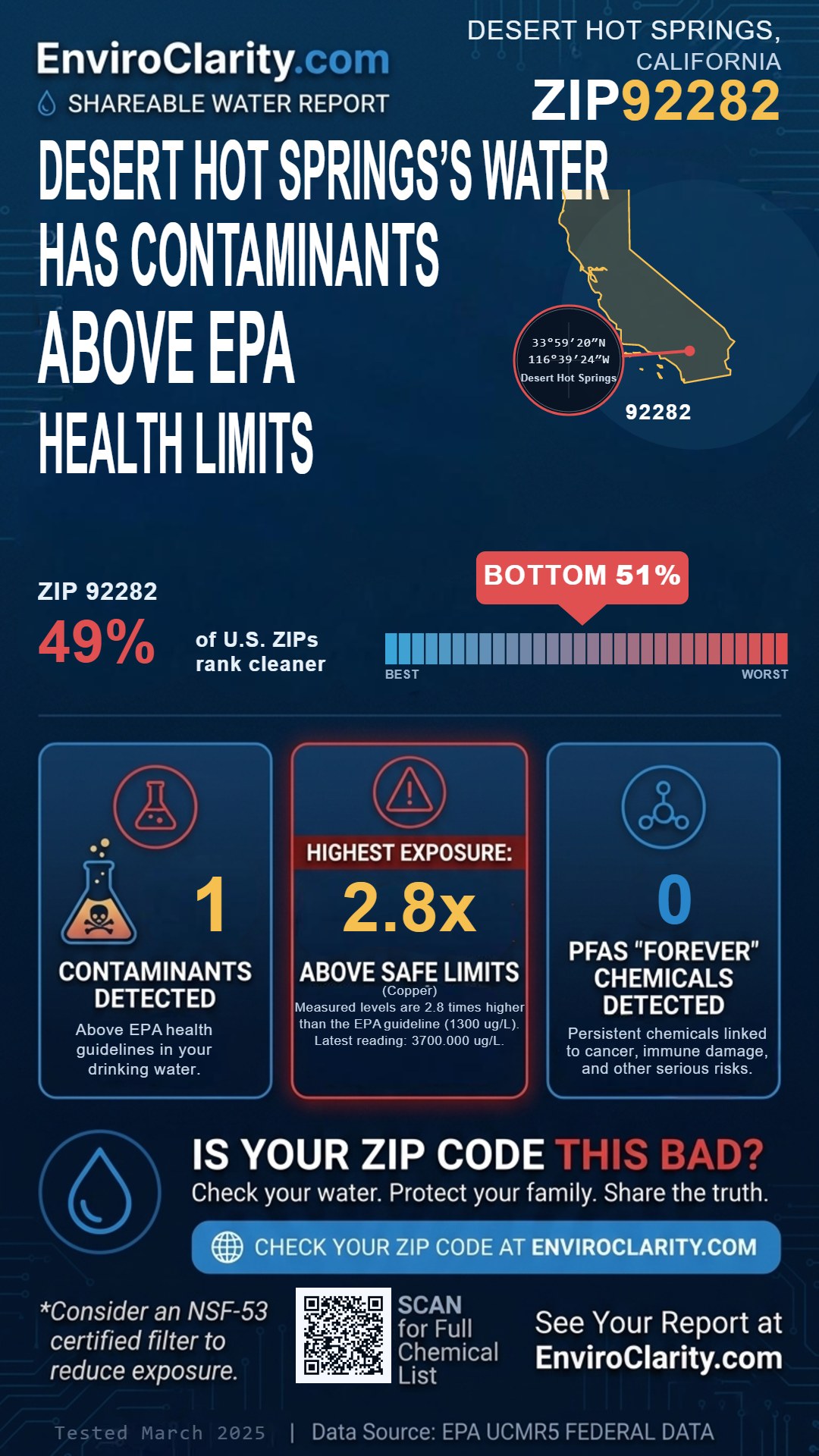 92282 water quality report infographic