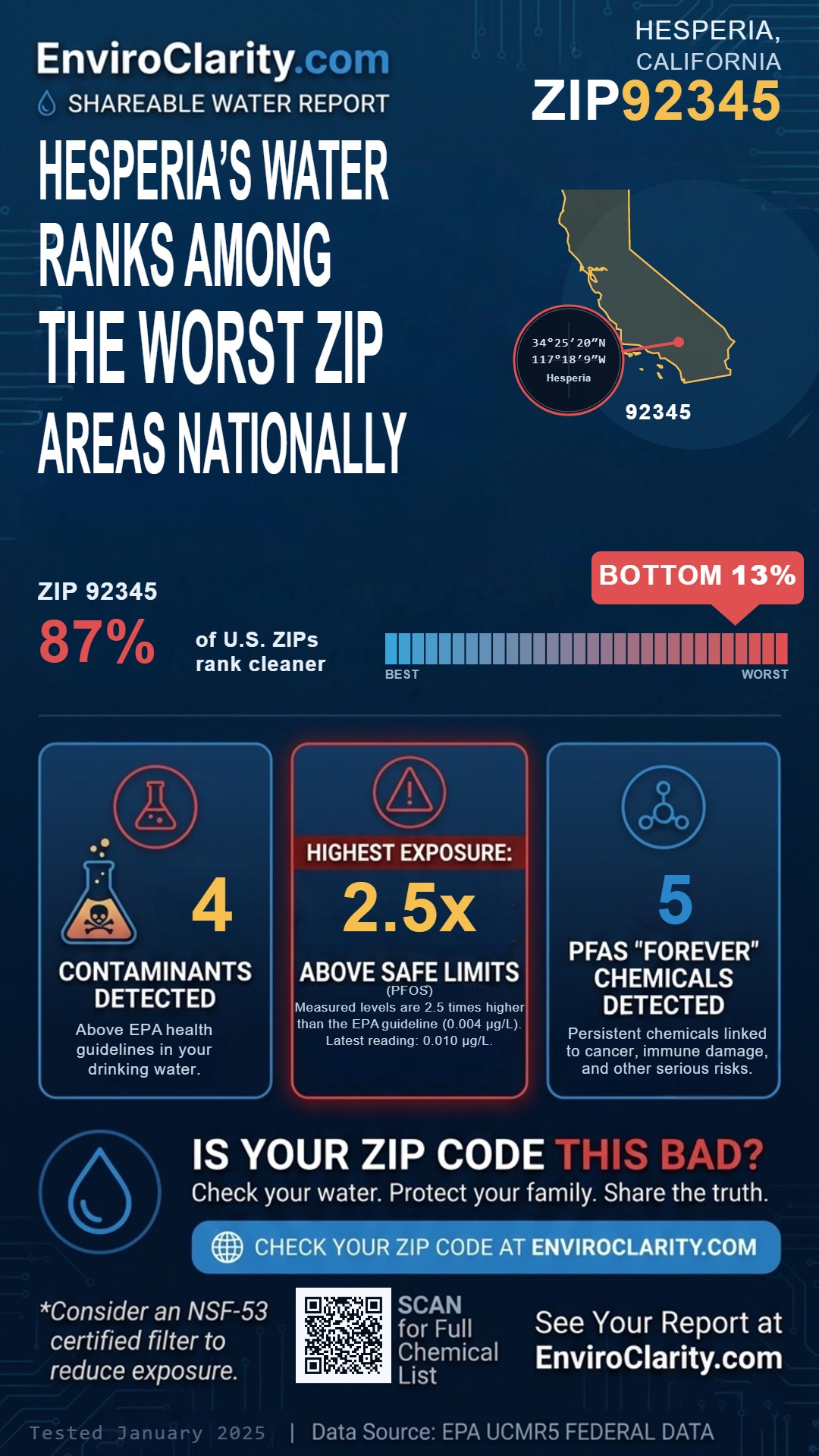 92345 water quality report infographic