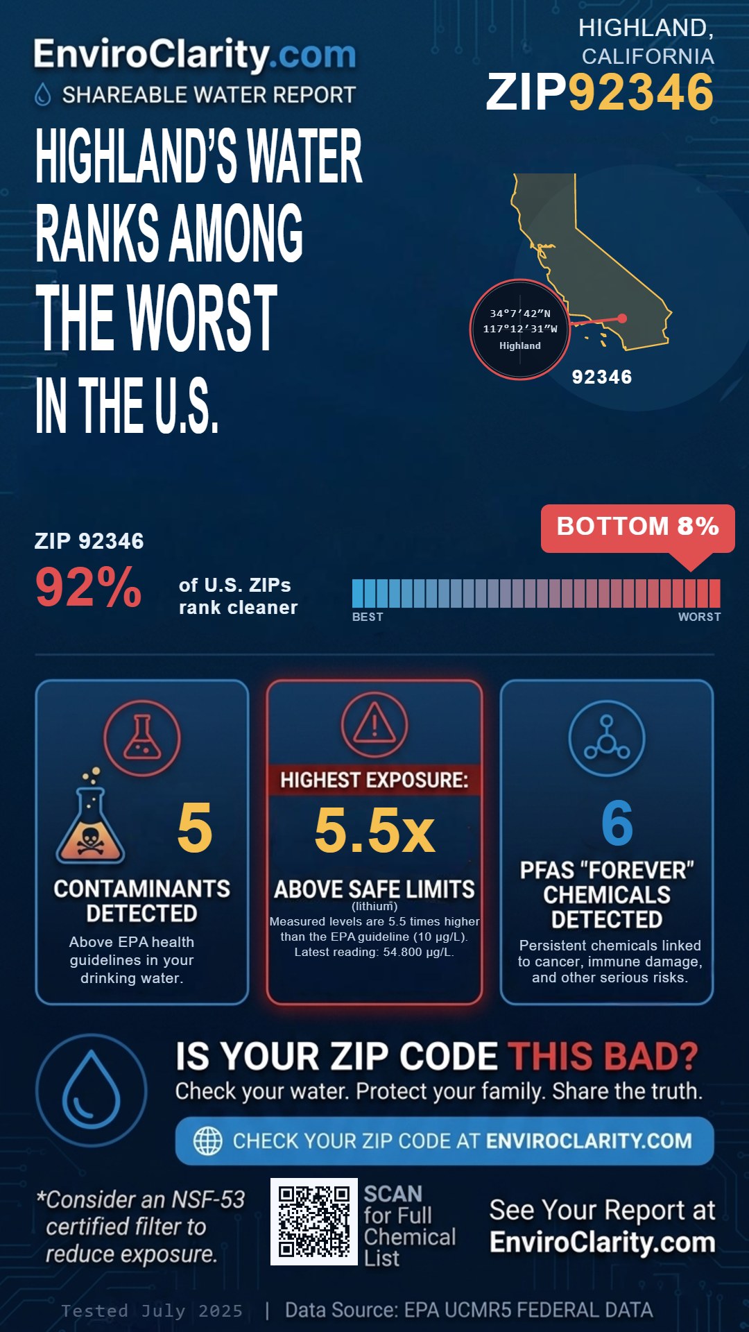 92346 water quality report infographic