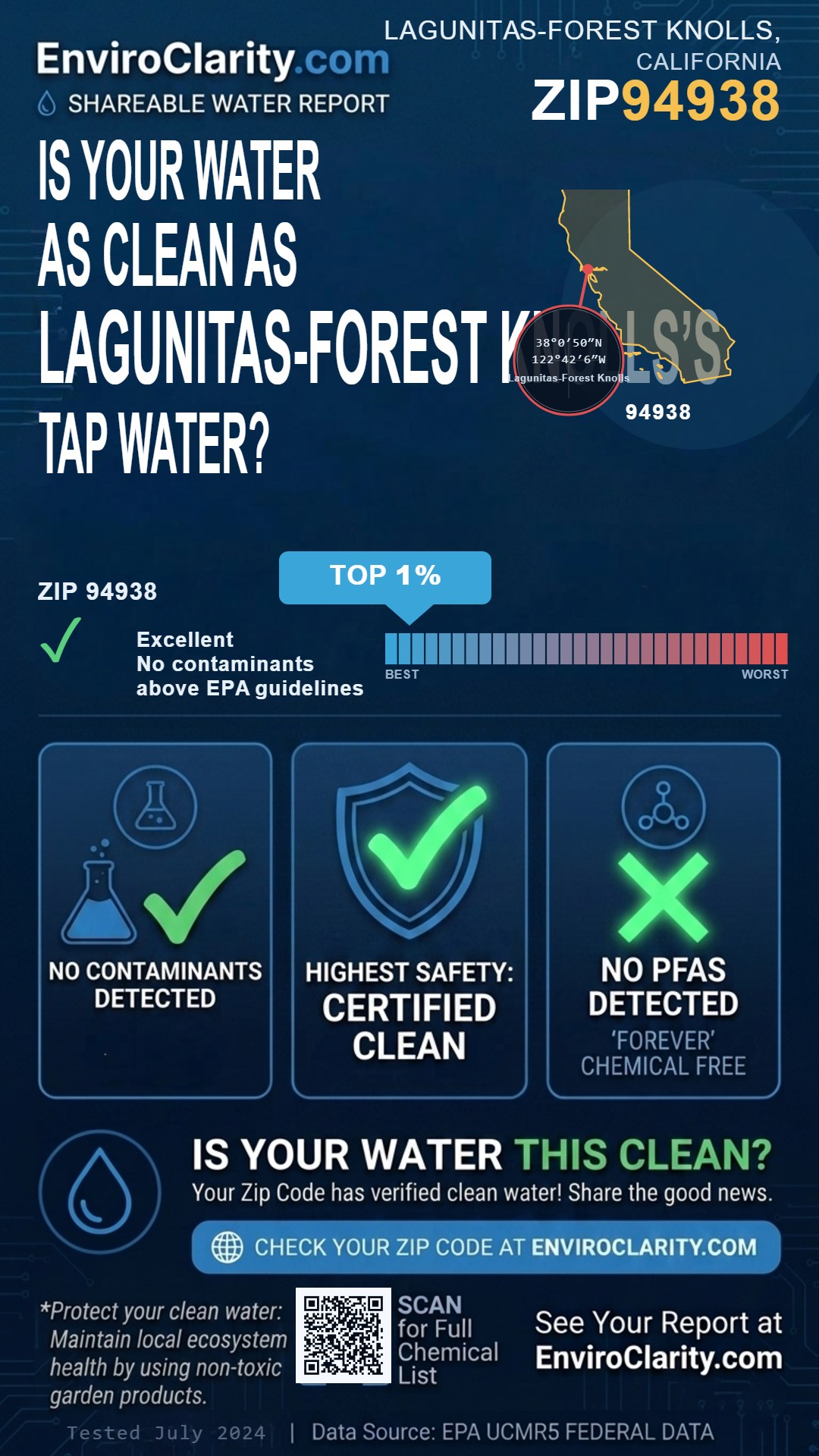 94938 water quality report infographic