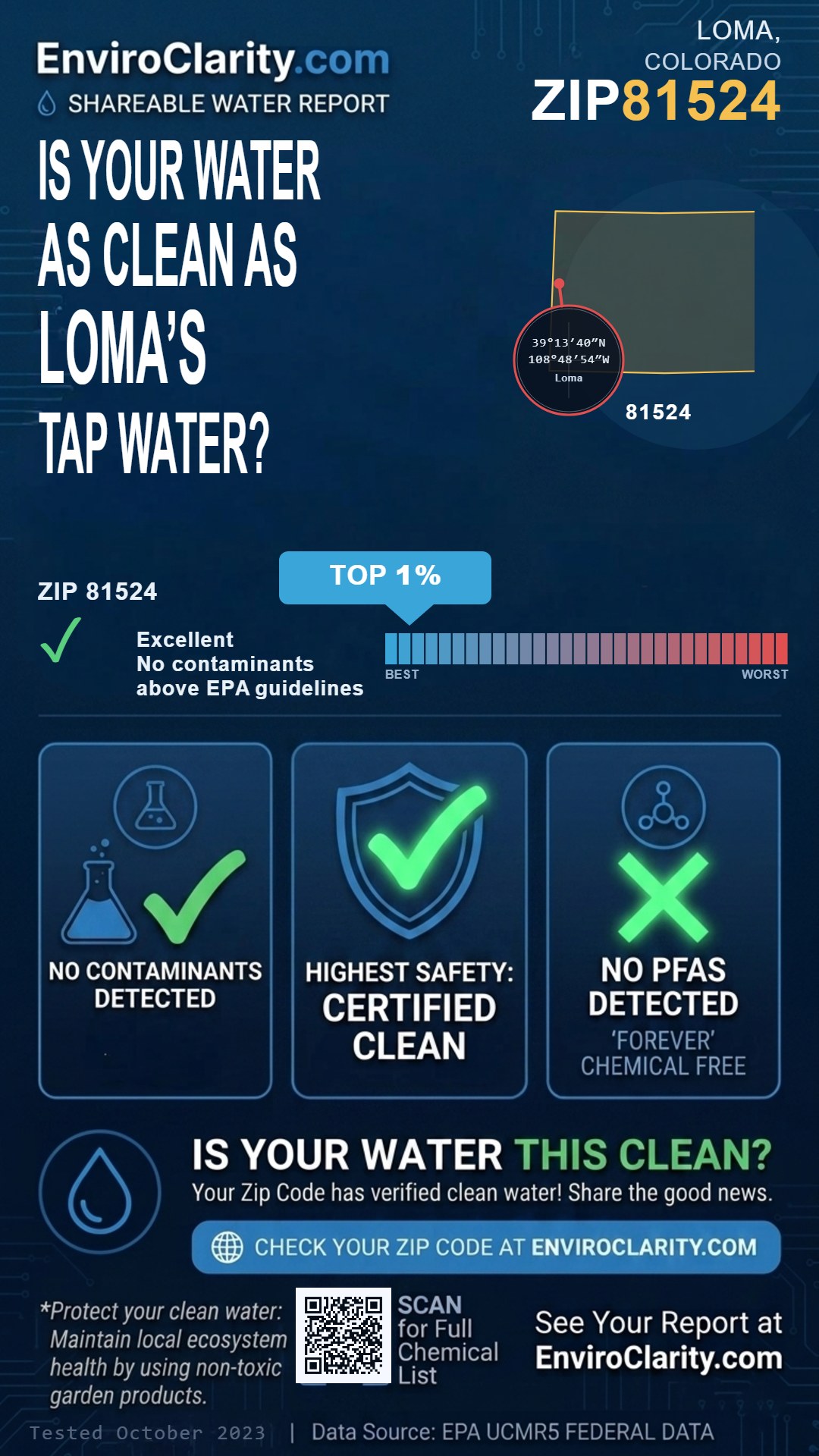 81524 water quality report infographic