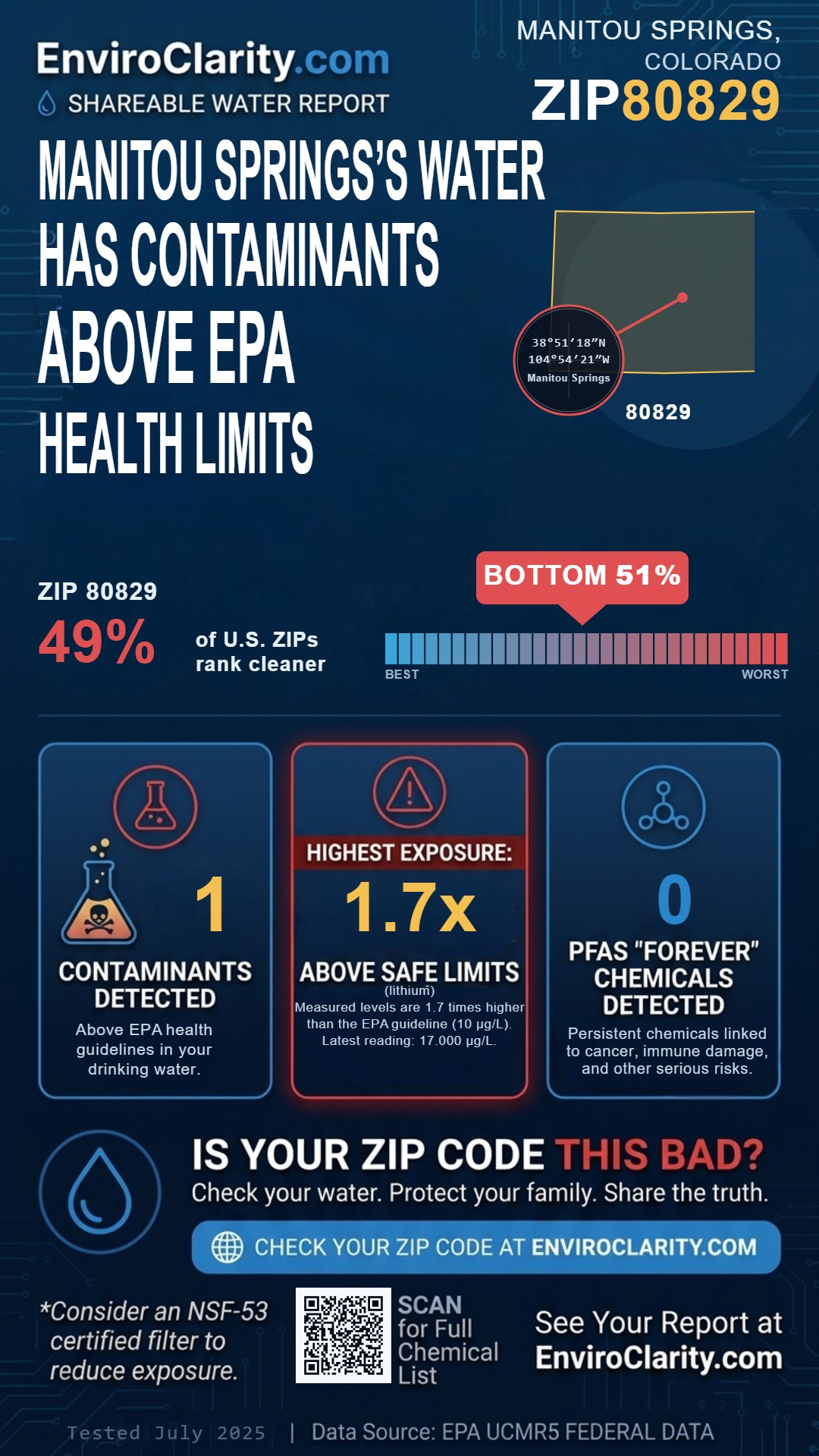 80829 water quality report infographic