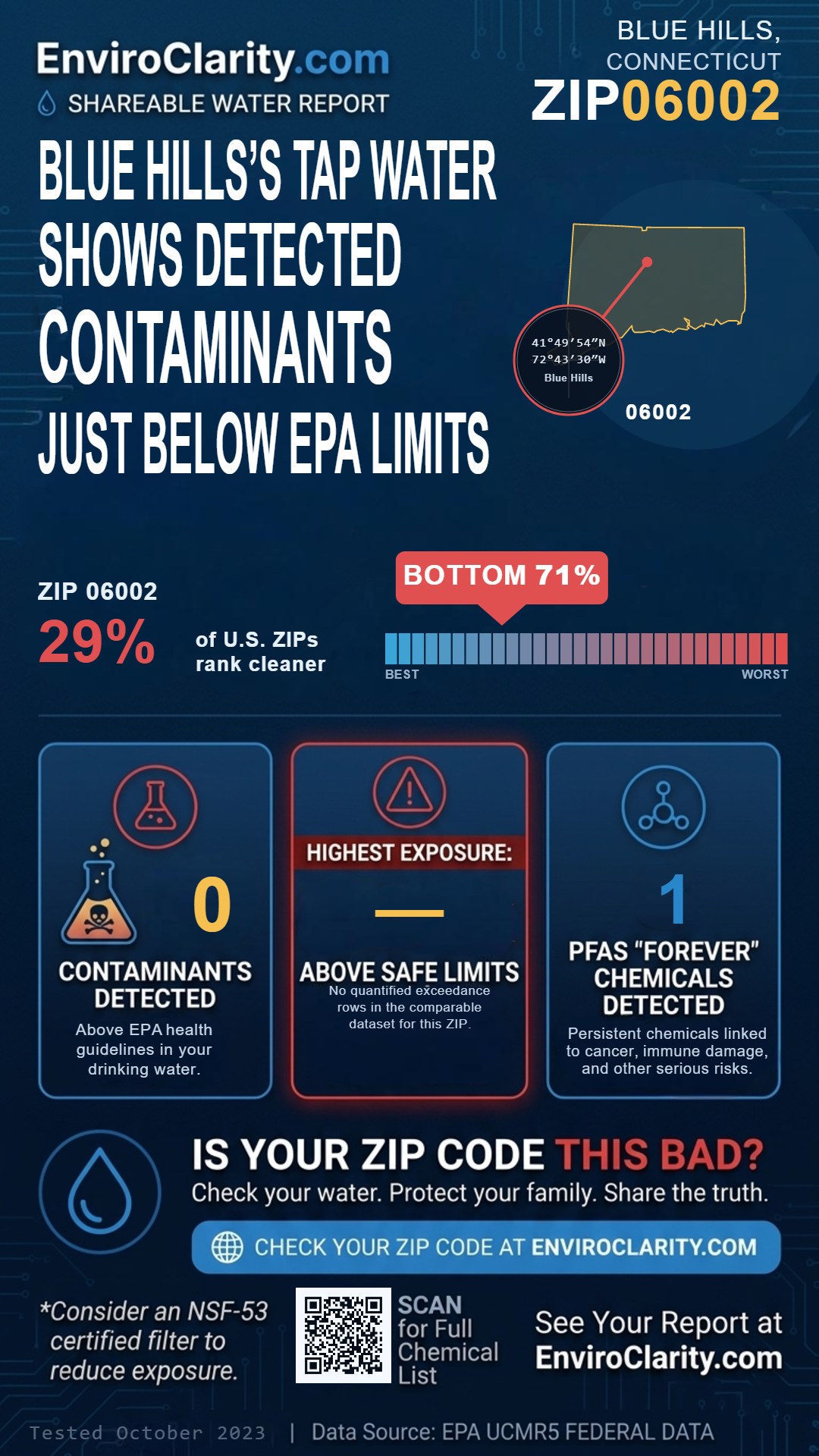 06002 water quality report infographic