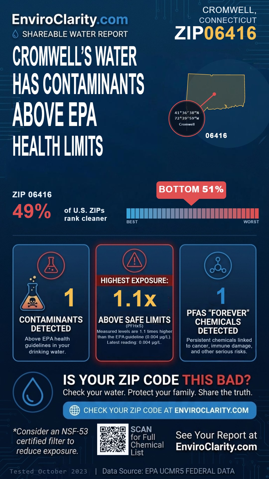 06416 water quality report infographic