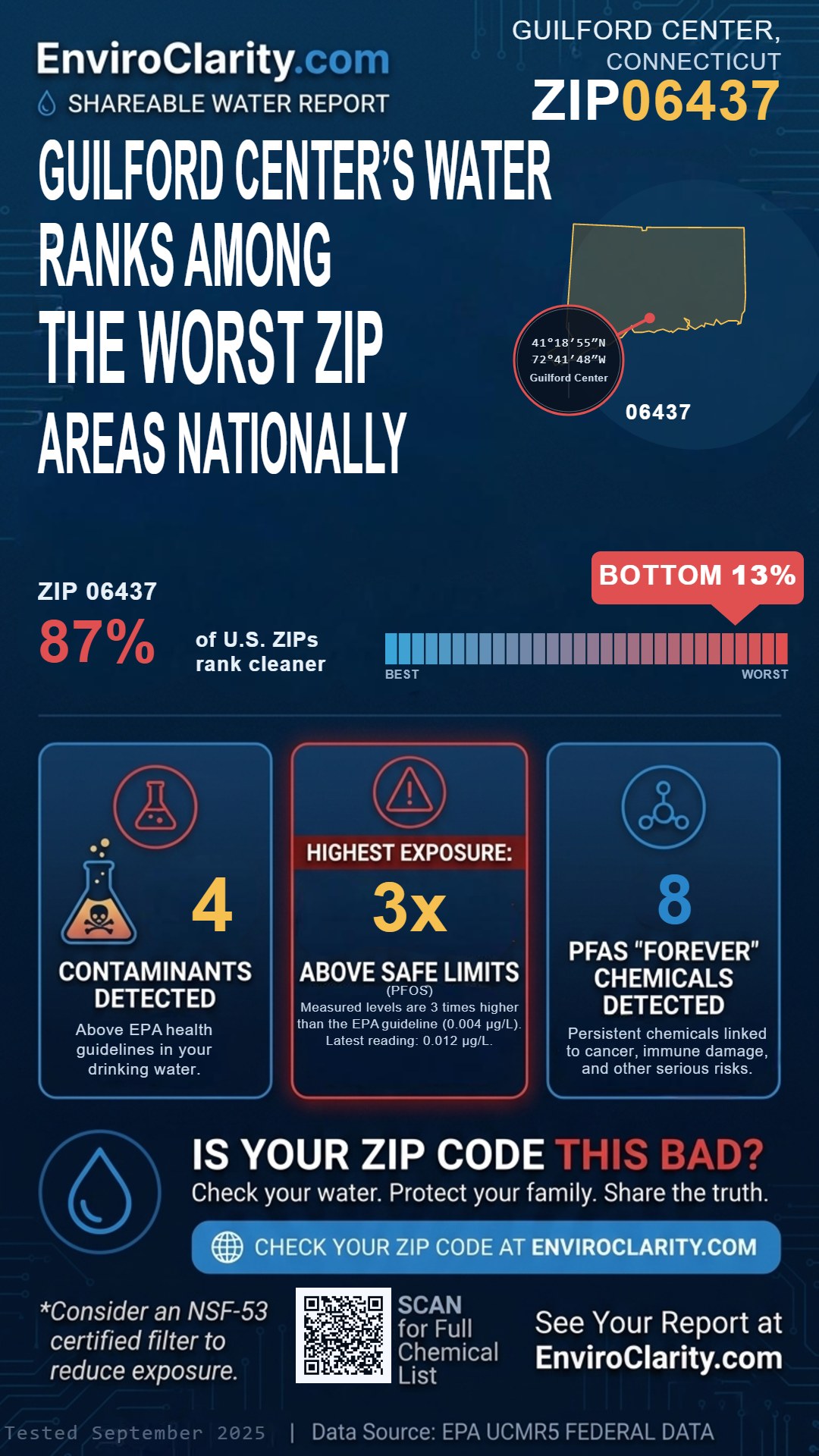 06437 water quality report infographic