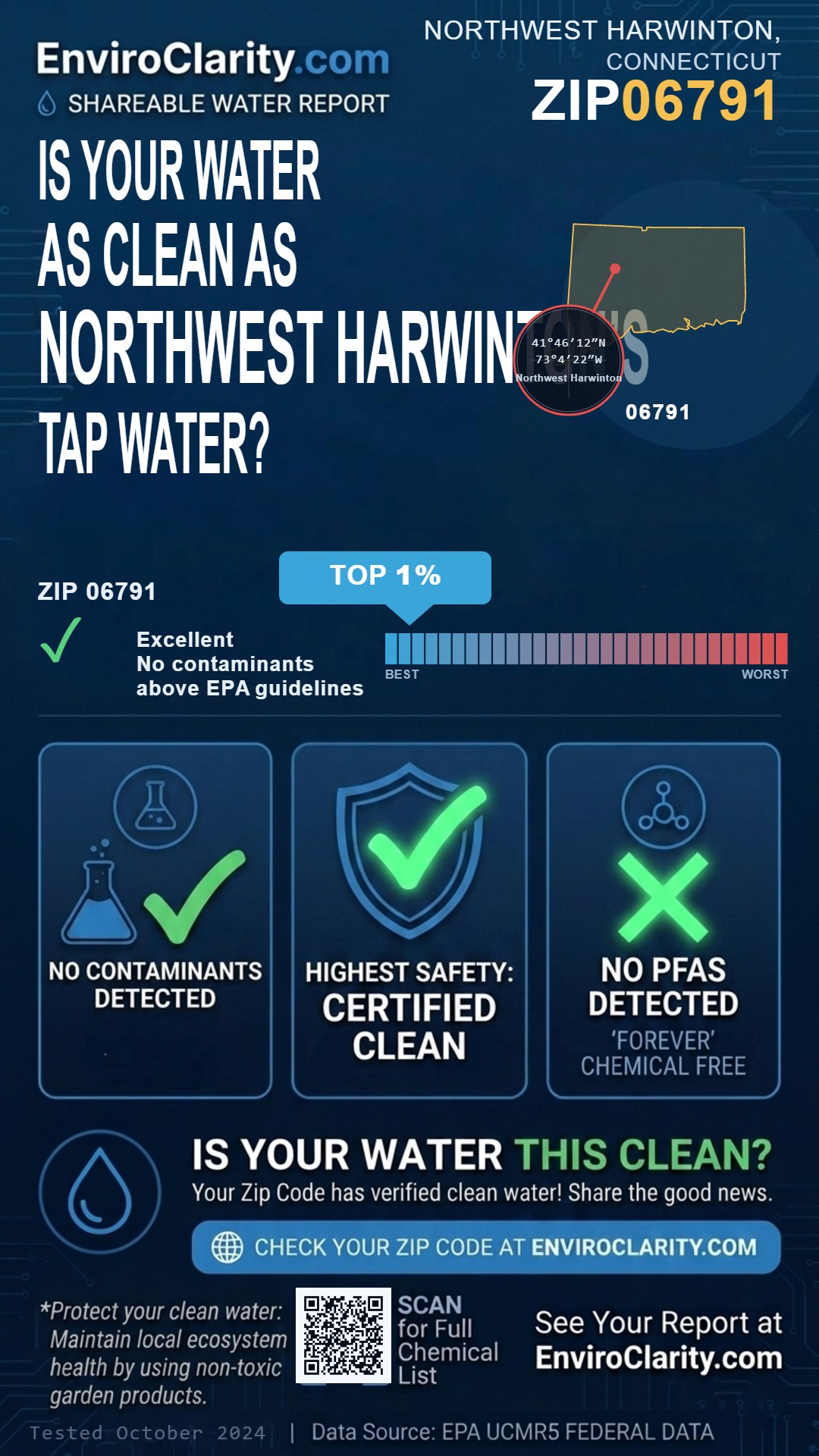 06791 water quality report infographic