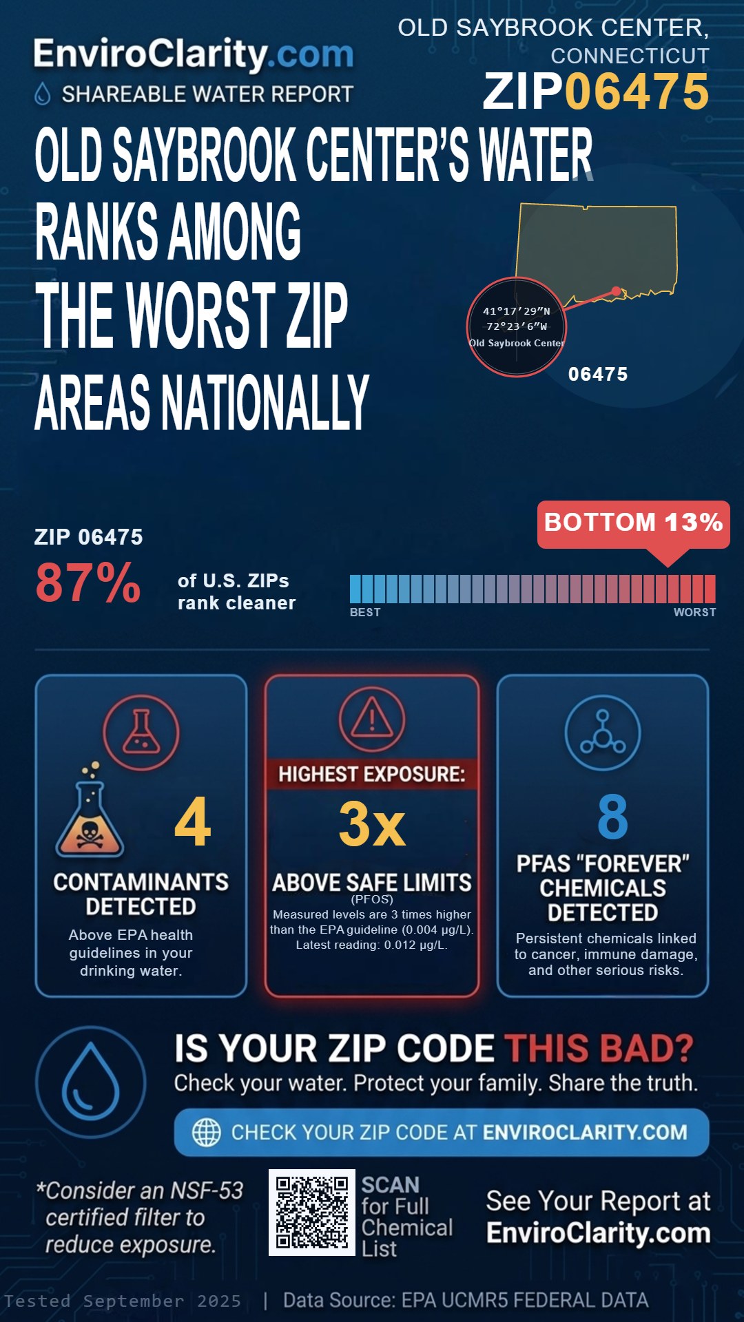 06475 water quality report infographic