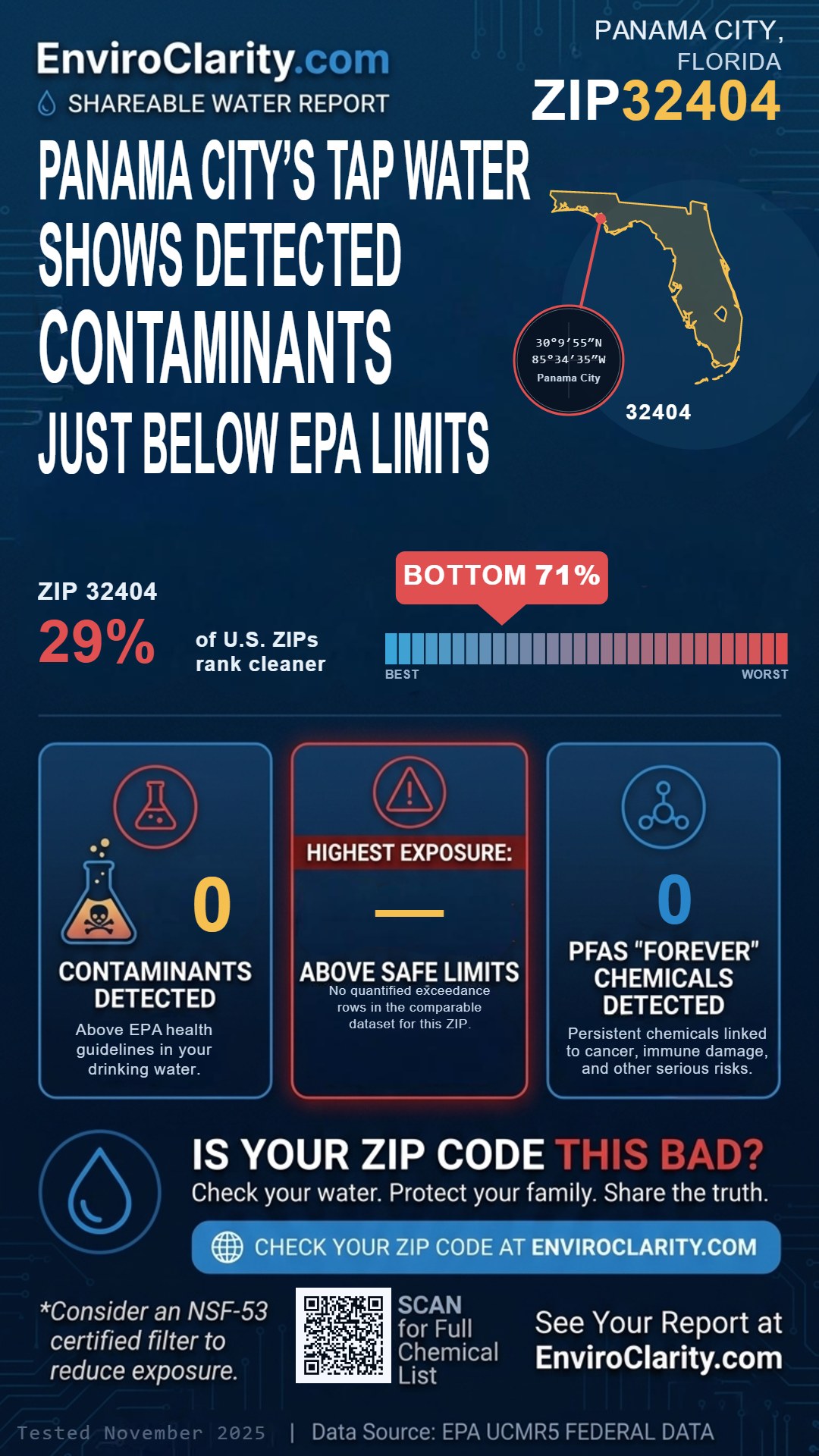 32404 water quality report infographic