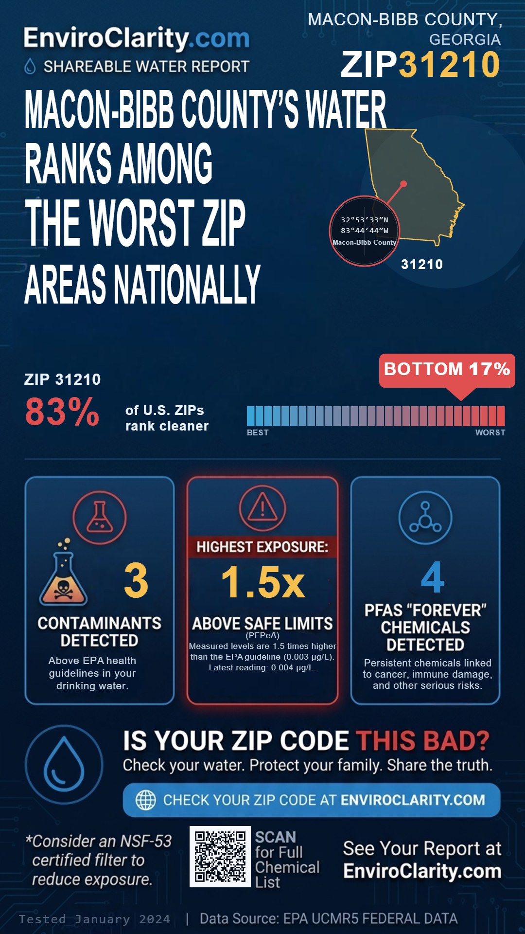 31210 water quality report infographic