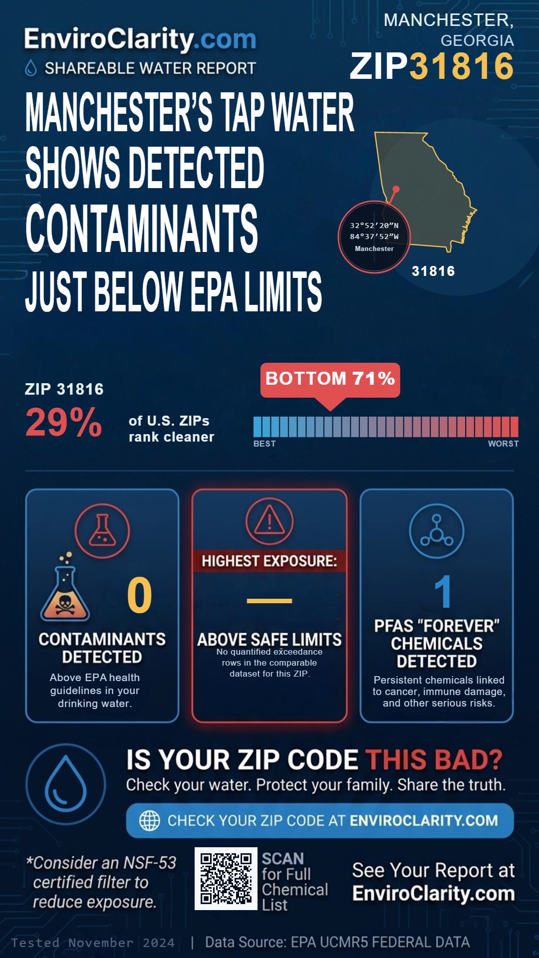31816 water quality report infographic