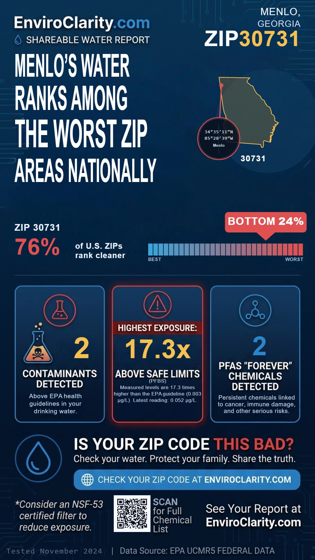 30731 water quality report infographic