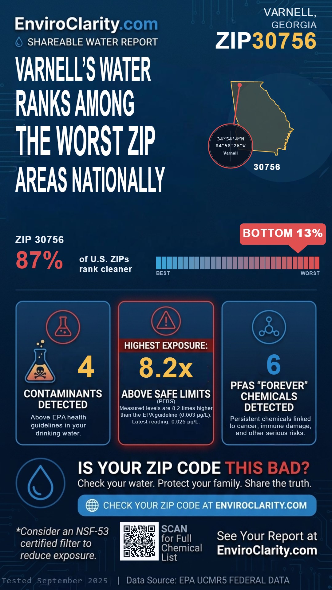 30756 water quality report infographic