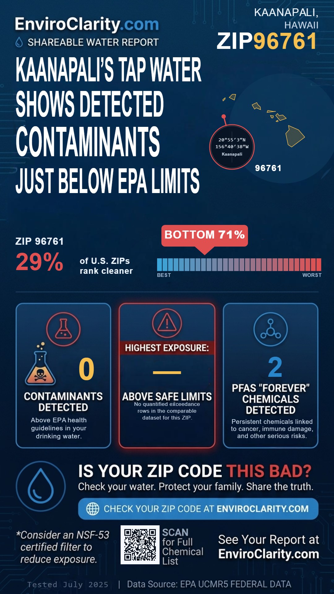 96761 water quality report infographic
