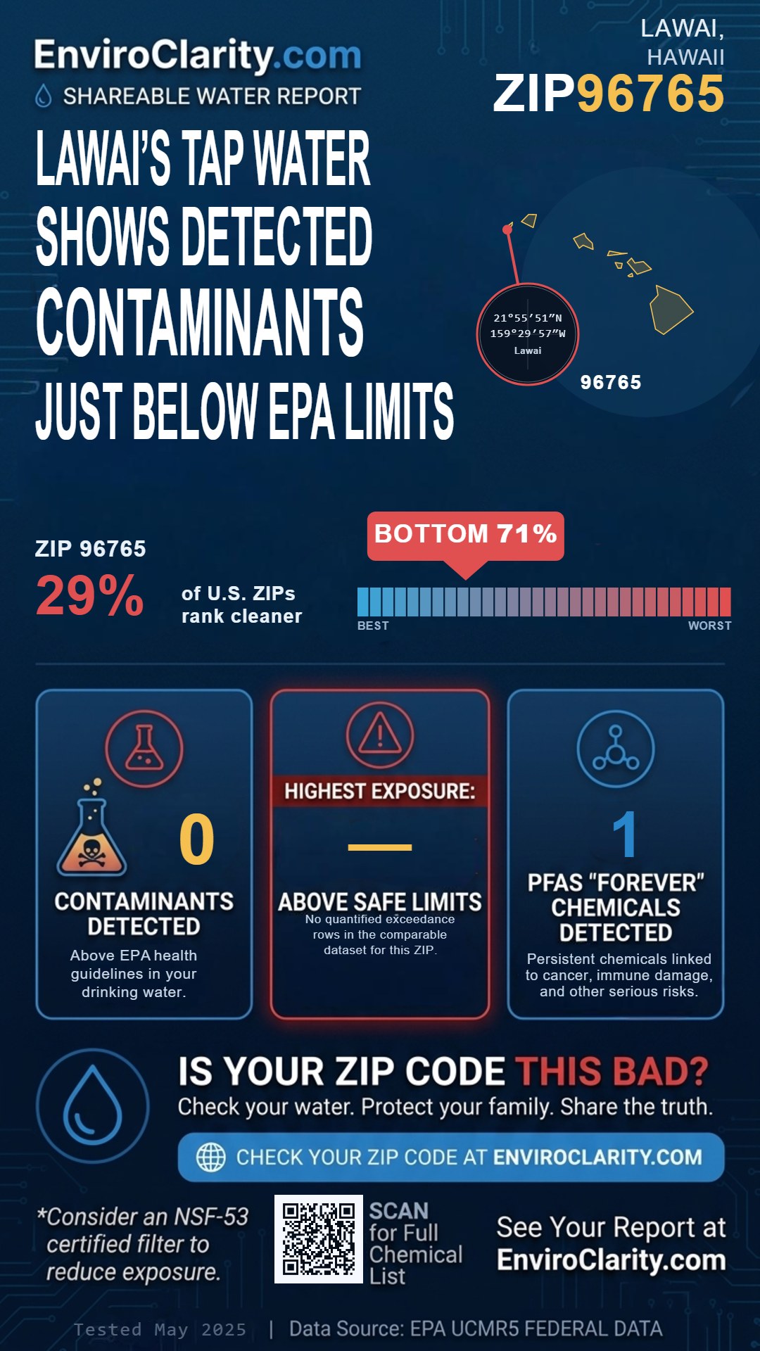 96765 water quality report infographic