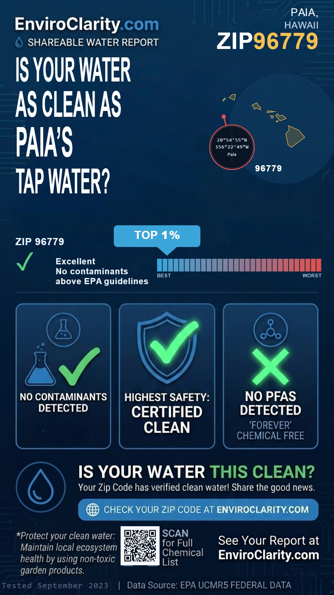 96779 water quality report infographic
