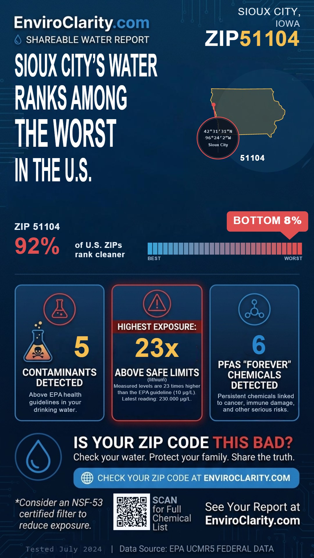 51104 water quality report infographic