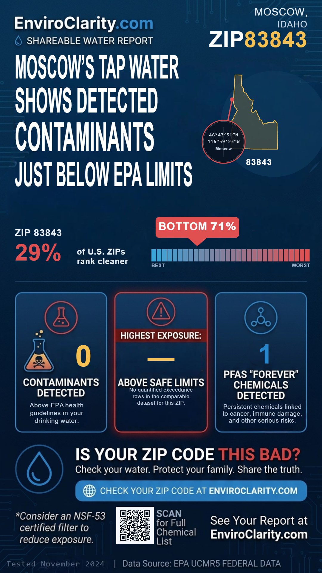 83843 water quality report infographic