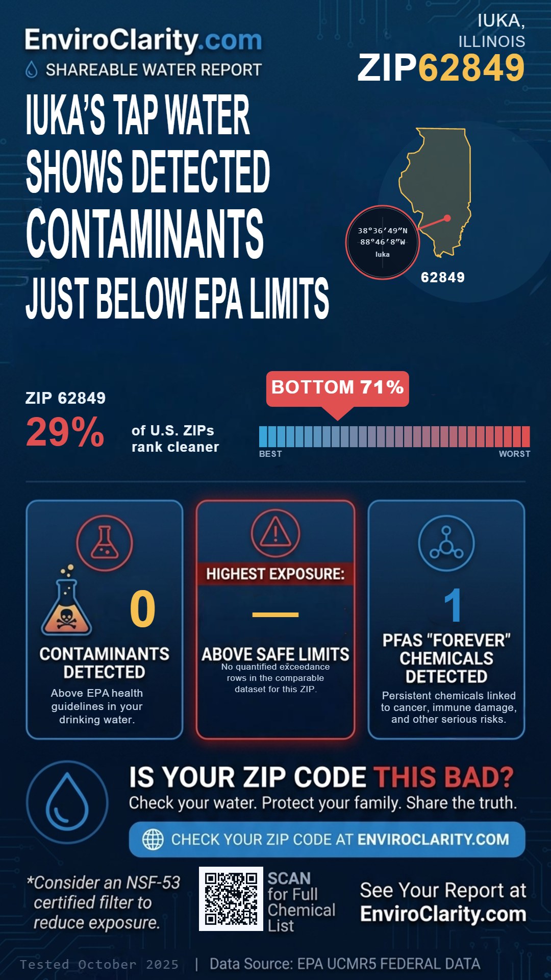 62849 water quality report infographic