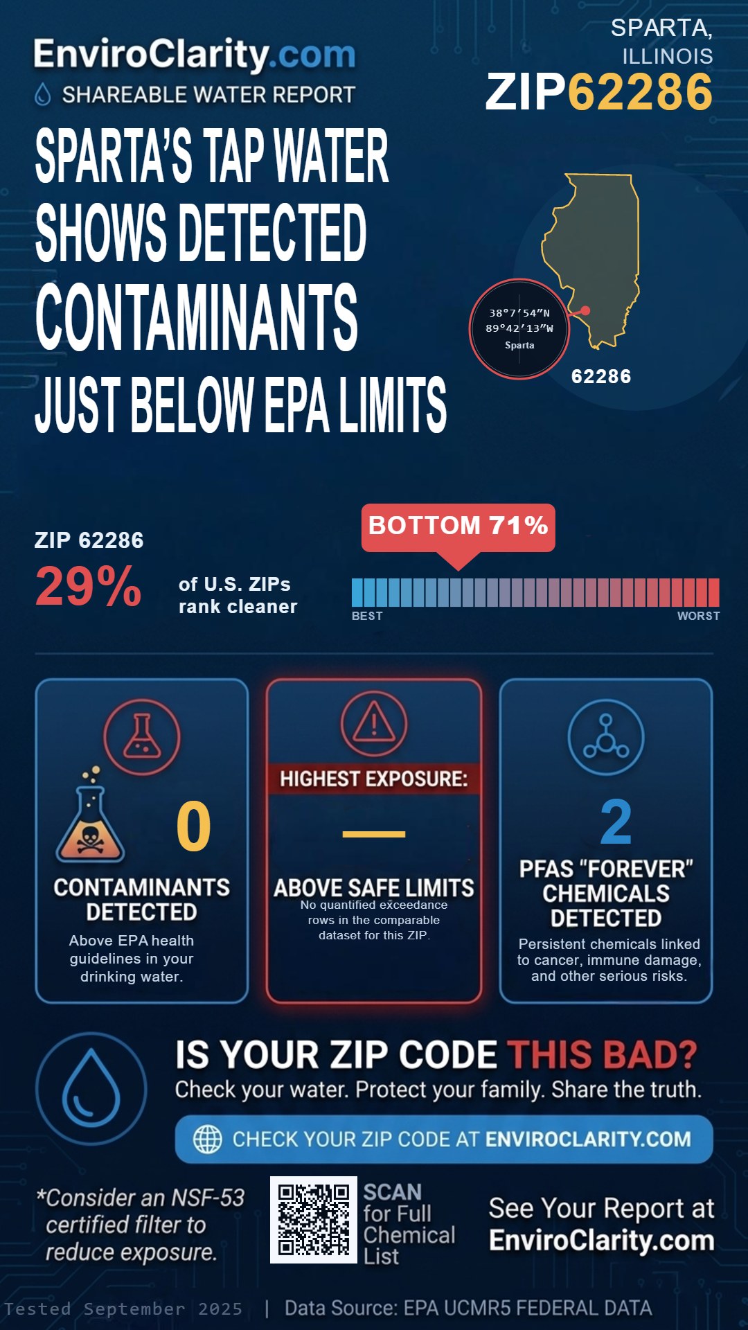 62286 water quality report infographic