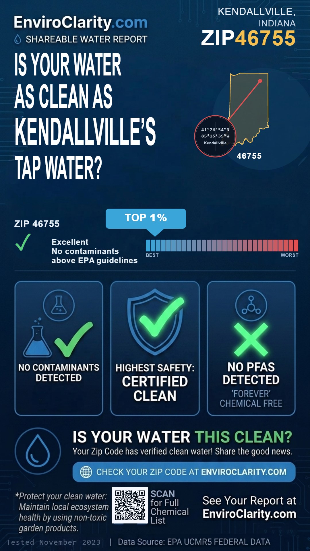 46755 water quality report infographic