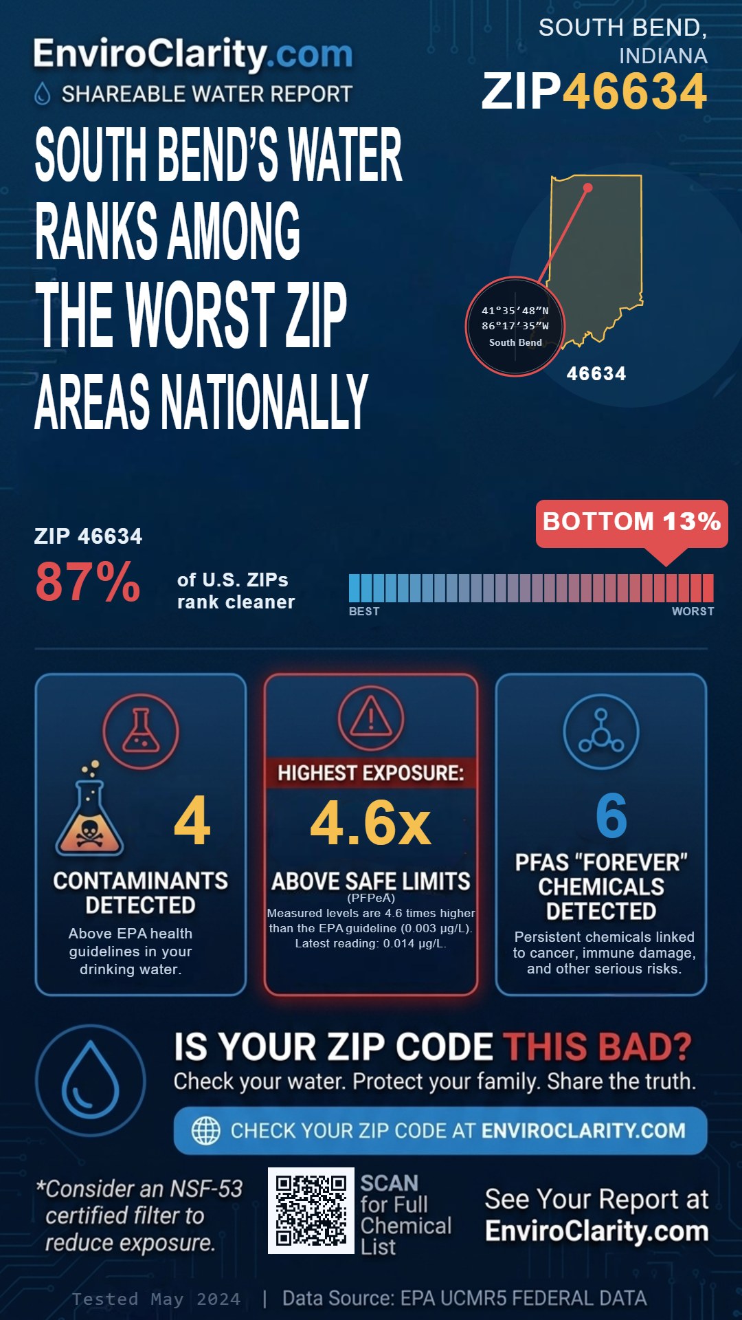 46634 water quality report infographic