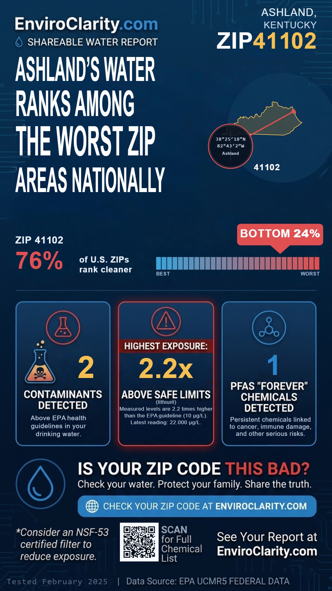 41102 water quality report infographic