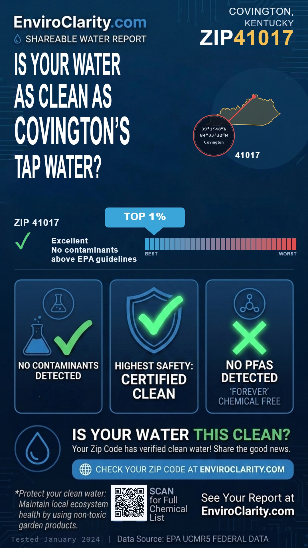 41017 water quality report infographic