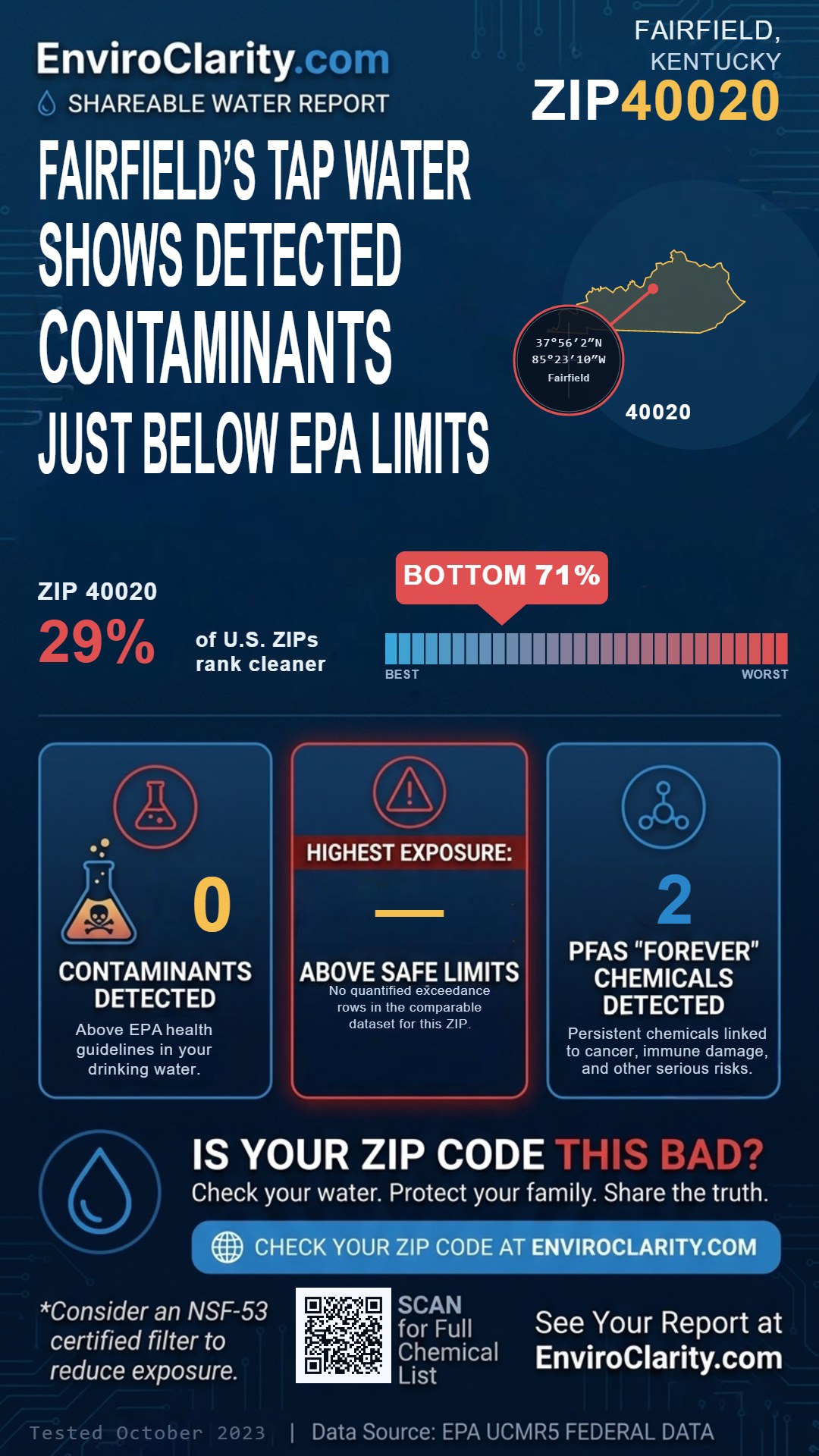 40020 water quality report infographic