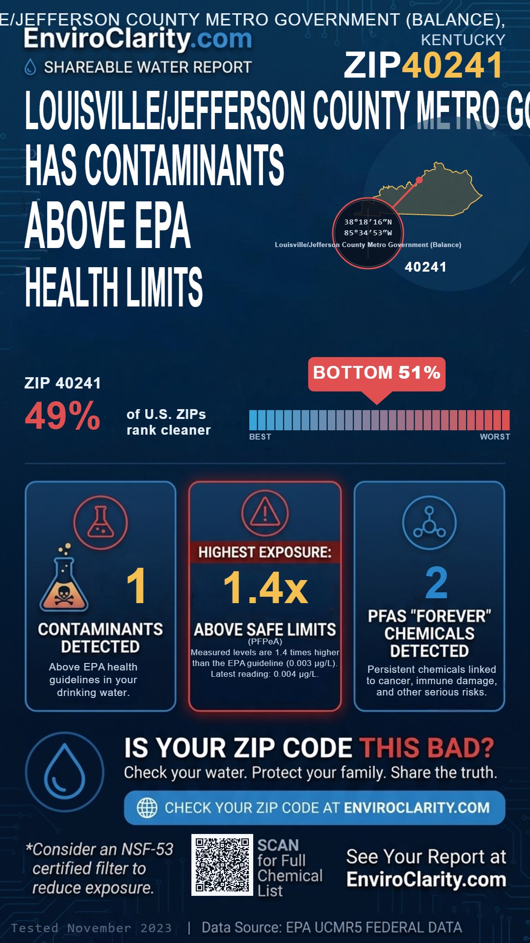 40241 water quality report infographic