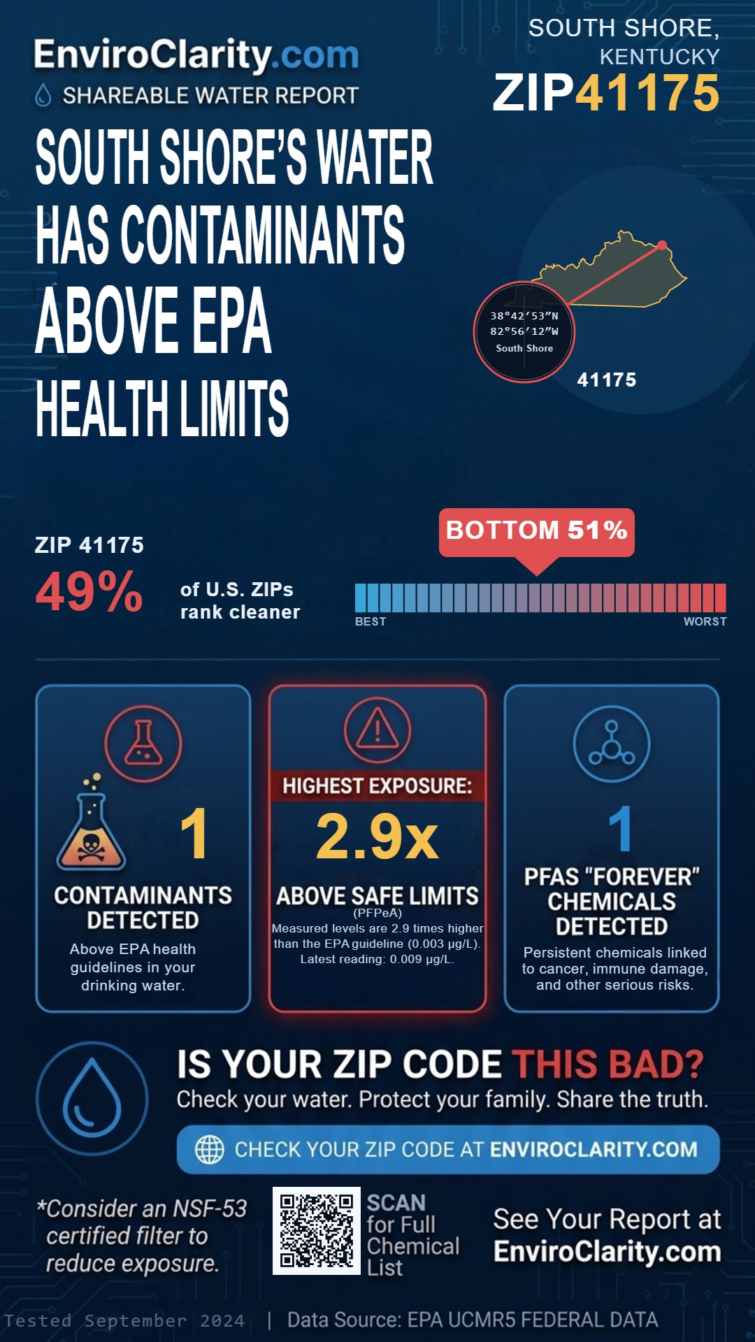 41175 water quality report infographic