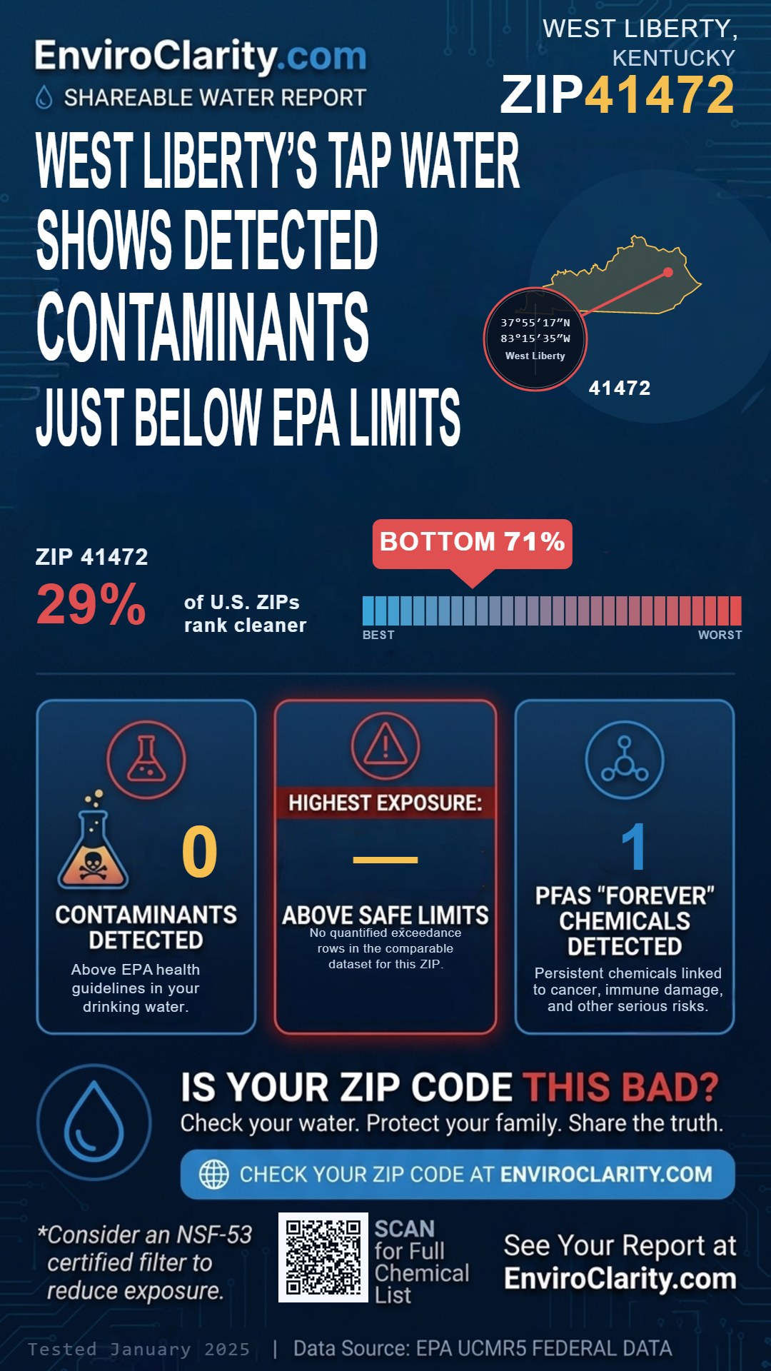 41472 water quality report infographic