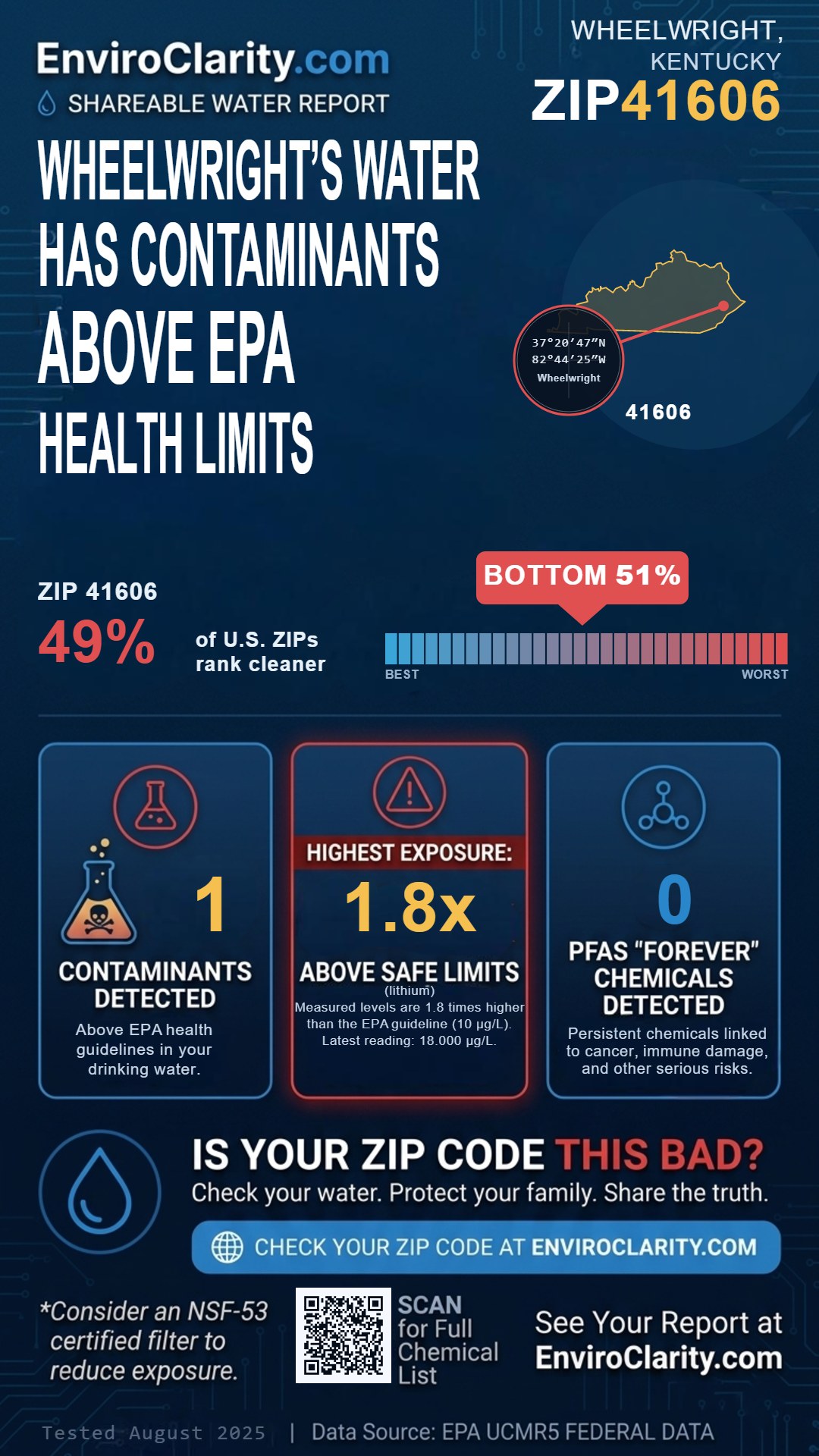 41606 water quality report infographic