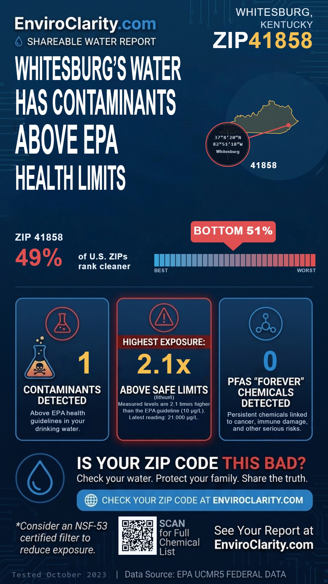 41858 water quality report infographic