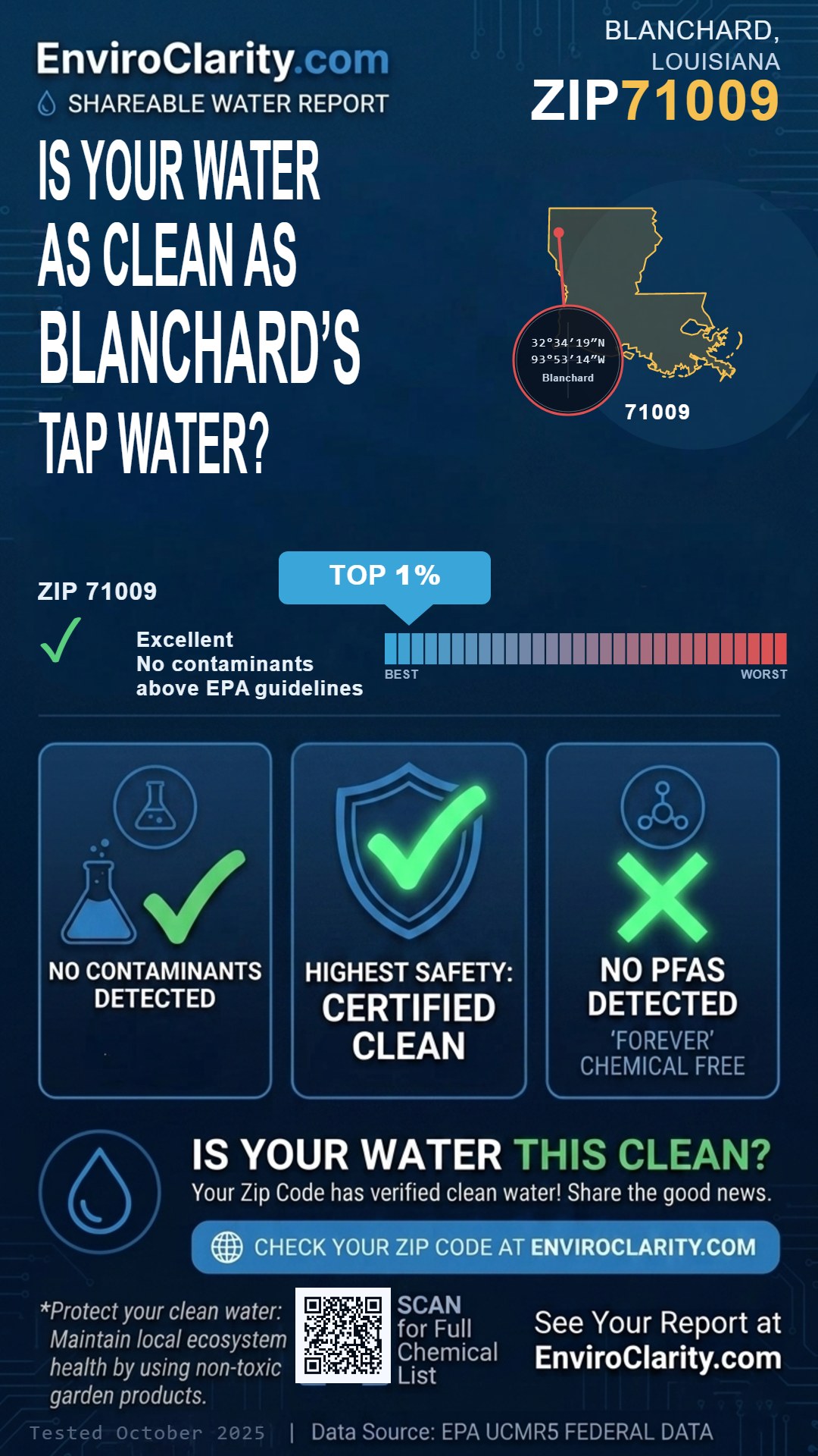 71009 water quality report infographic