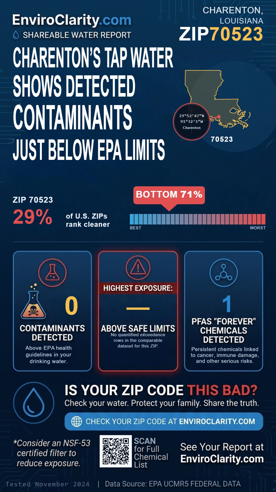 70523 water quality report infographic