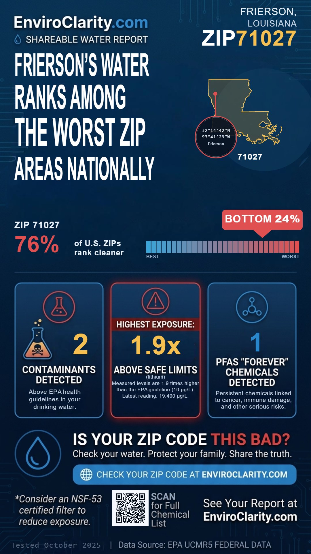 71027 water quality report infographic