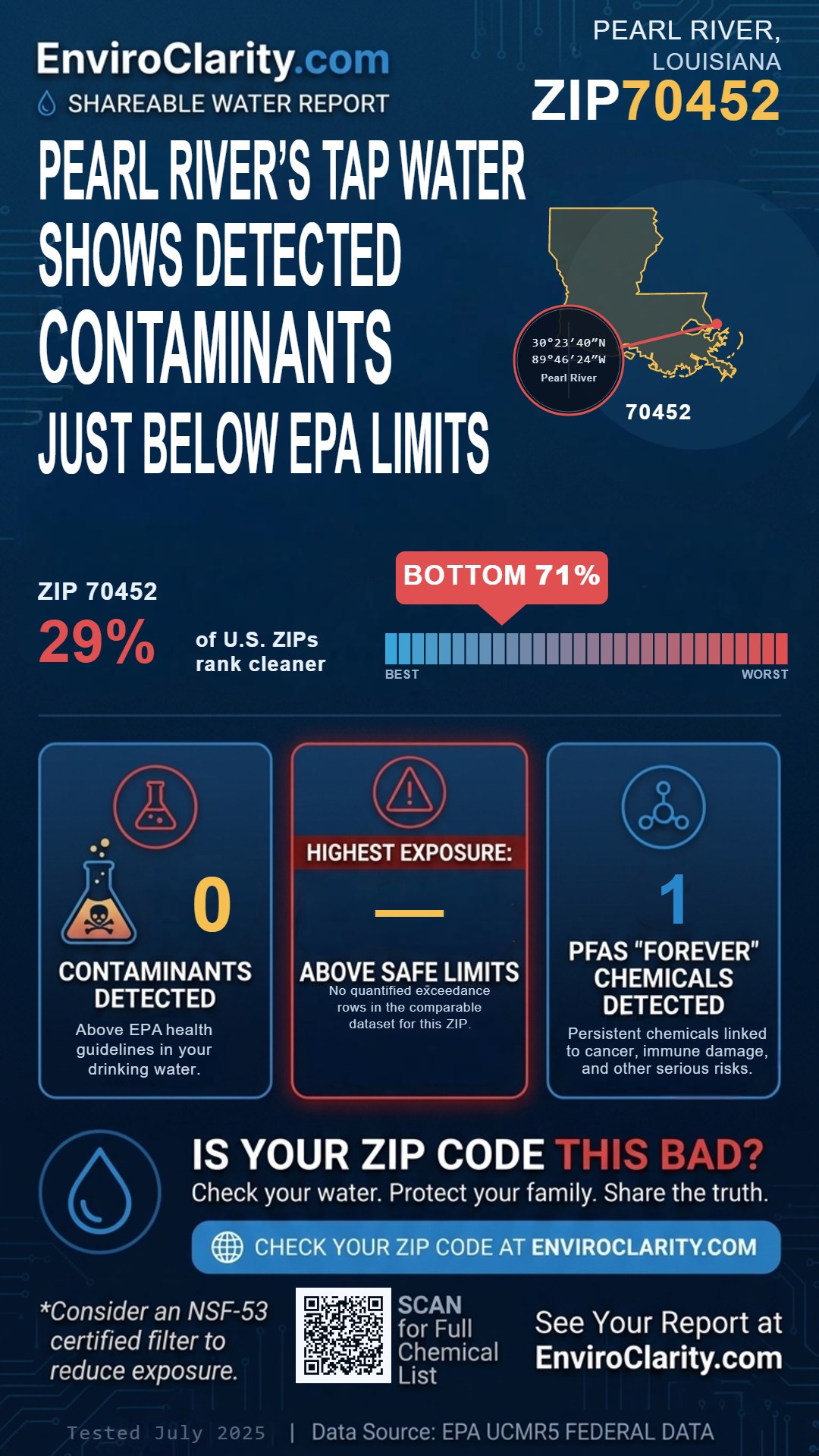 70452 water quality report infographic