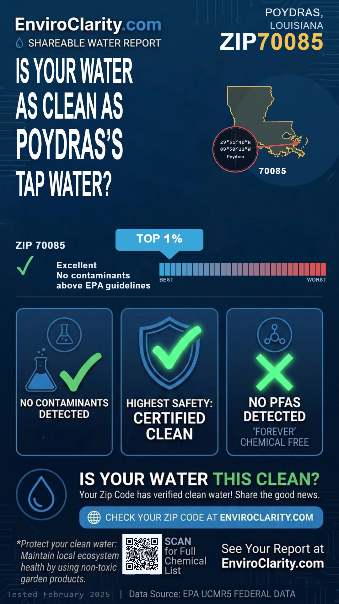 70085 water quality report infographic