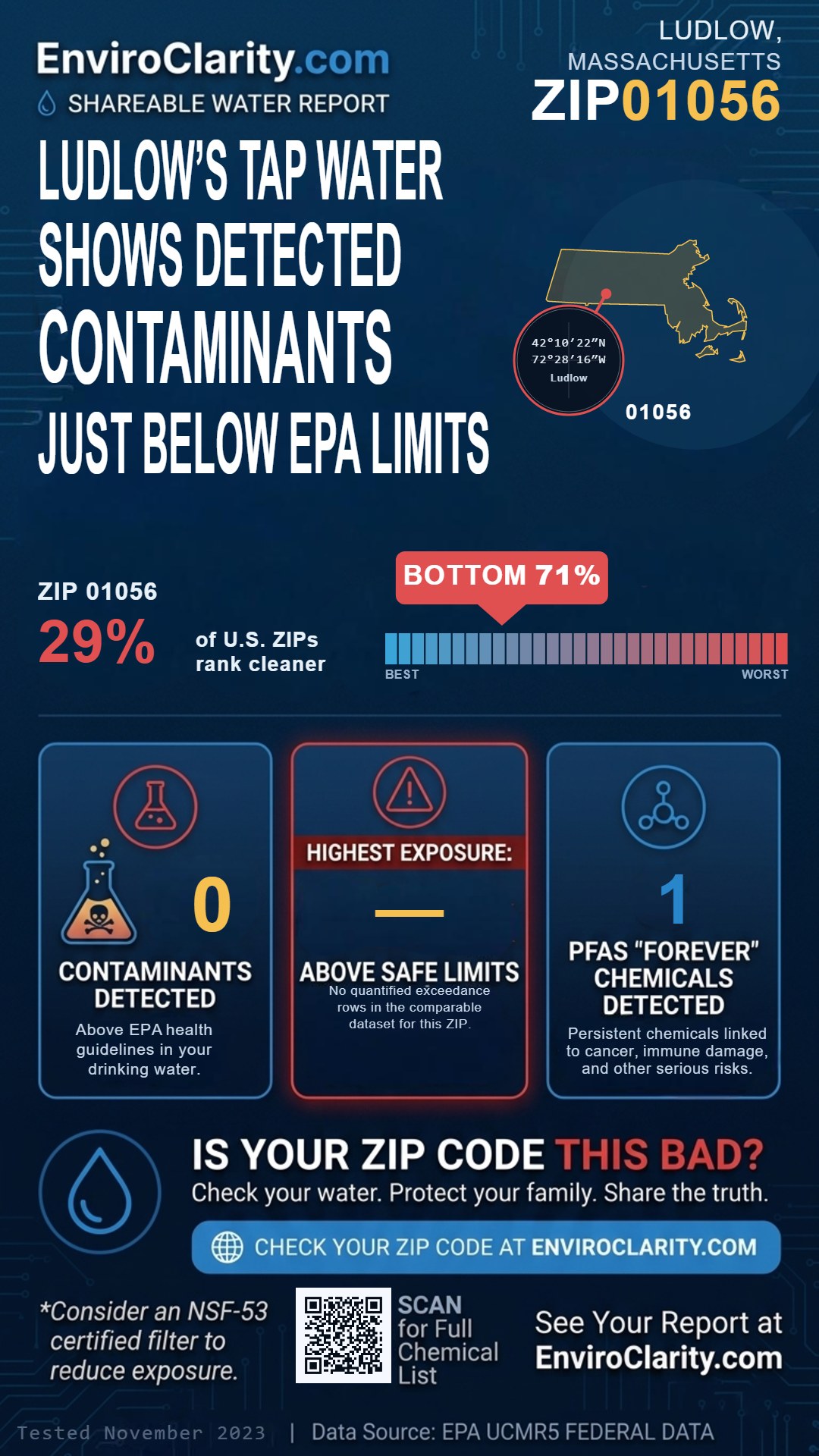 01056 water quality report infographic