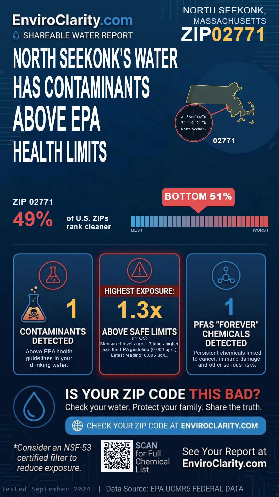 02771 water quality report infographic