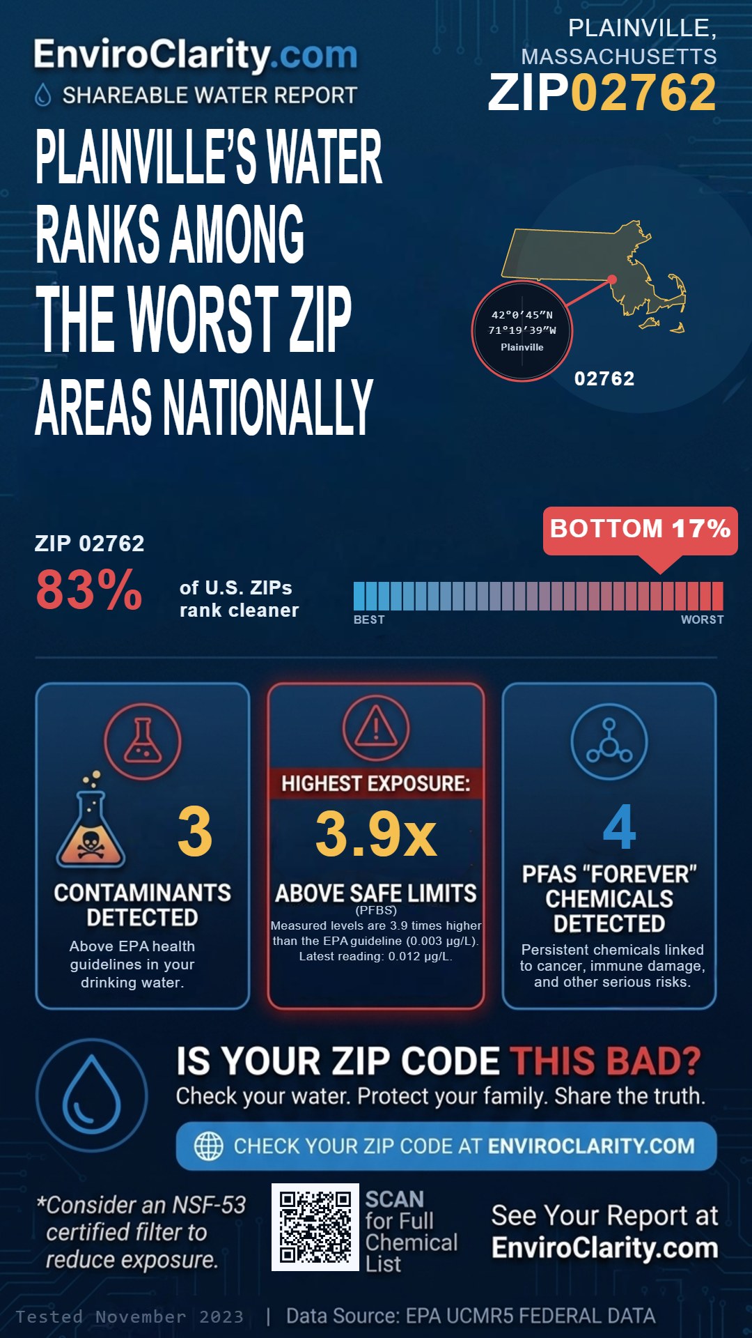02762 water quality report infographic