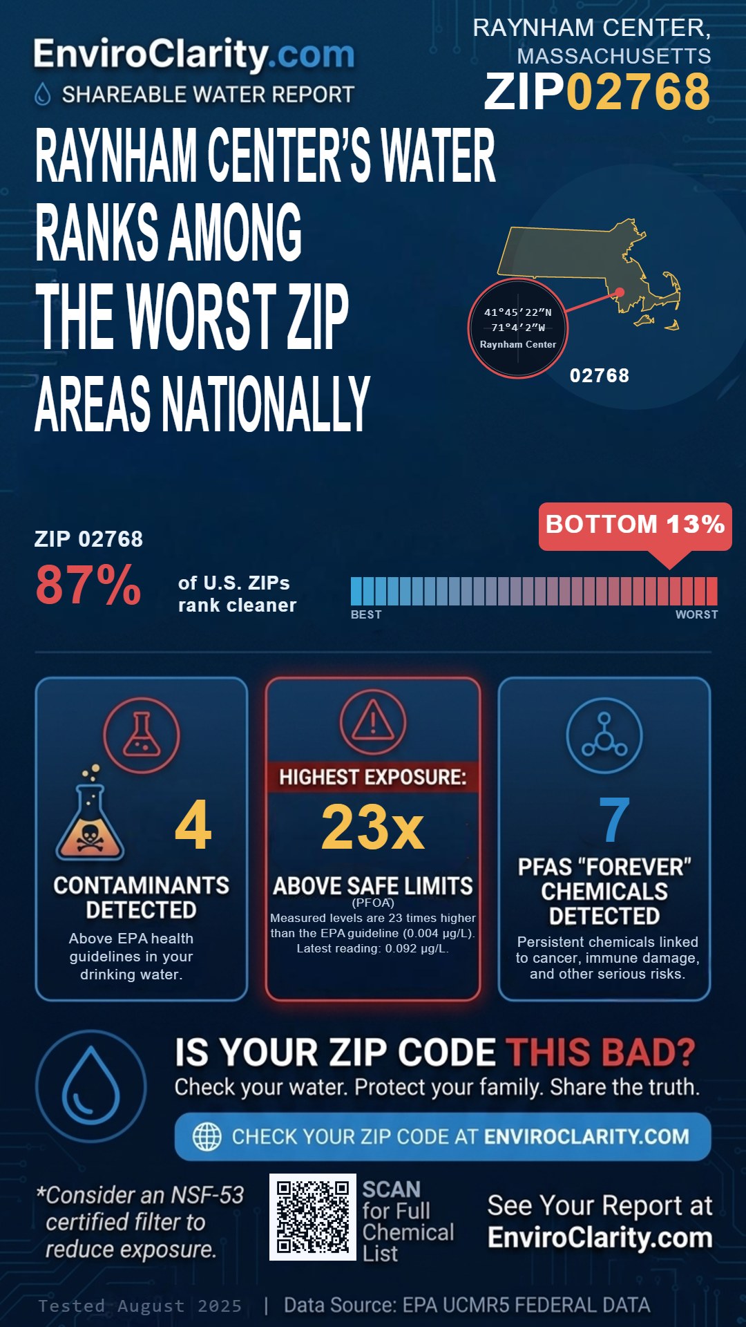 02768 water quality report infographic