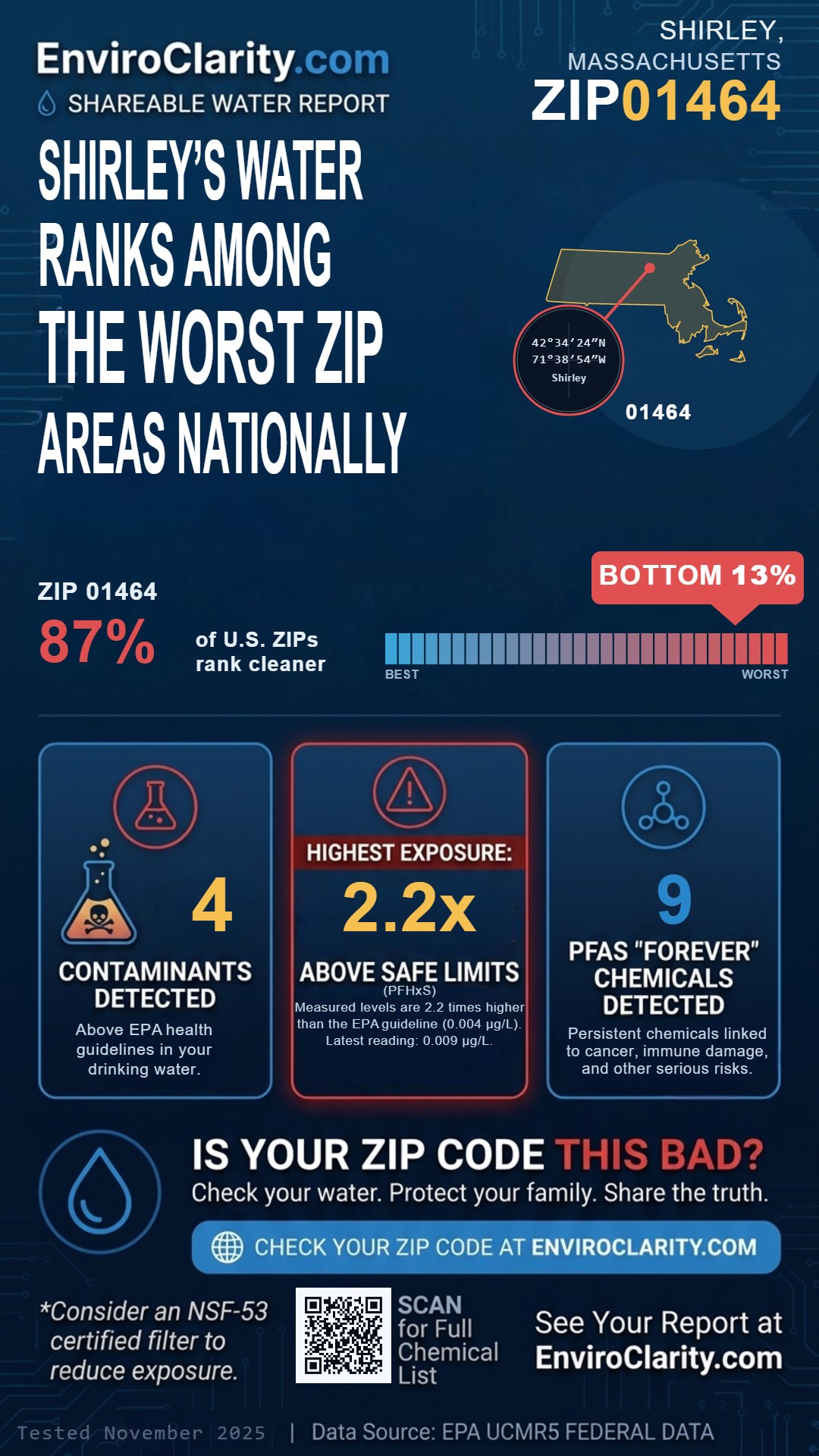 01464 water quality report infographic