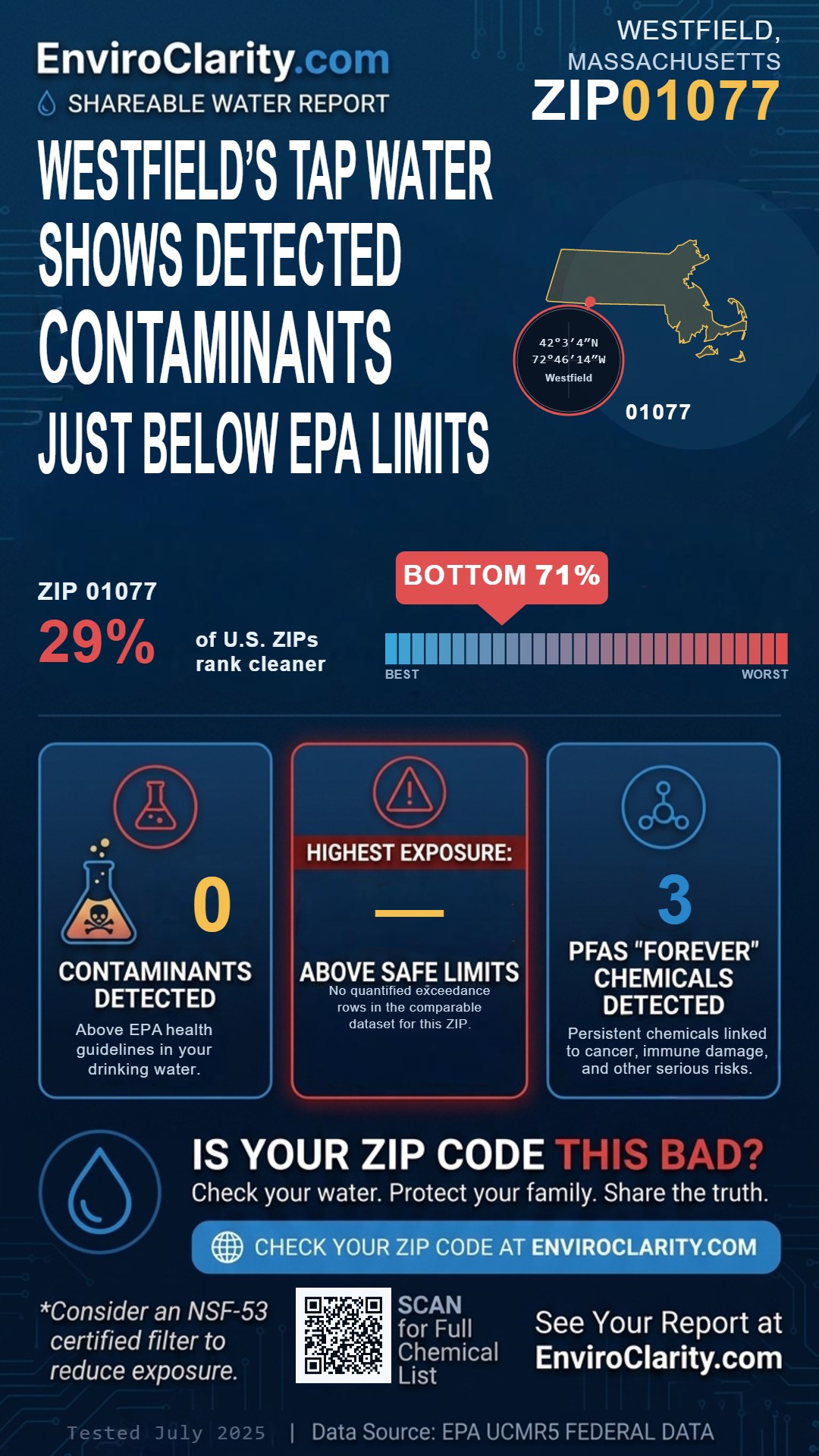 01077 water quality report infographic